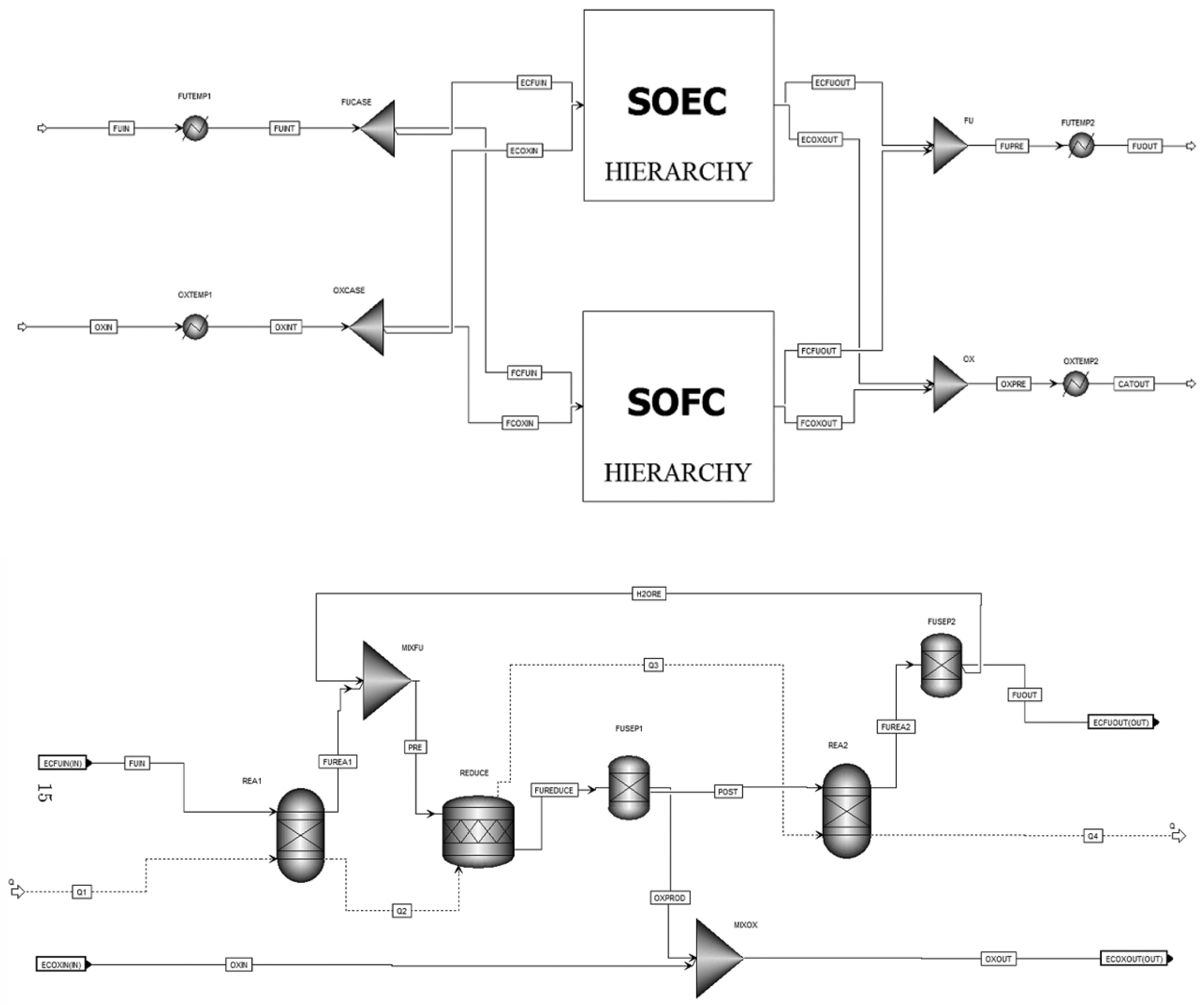 Sustainability 16 10773 g003