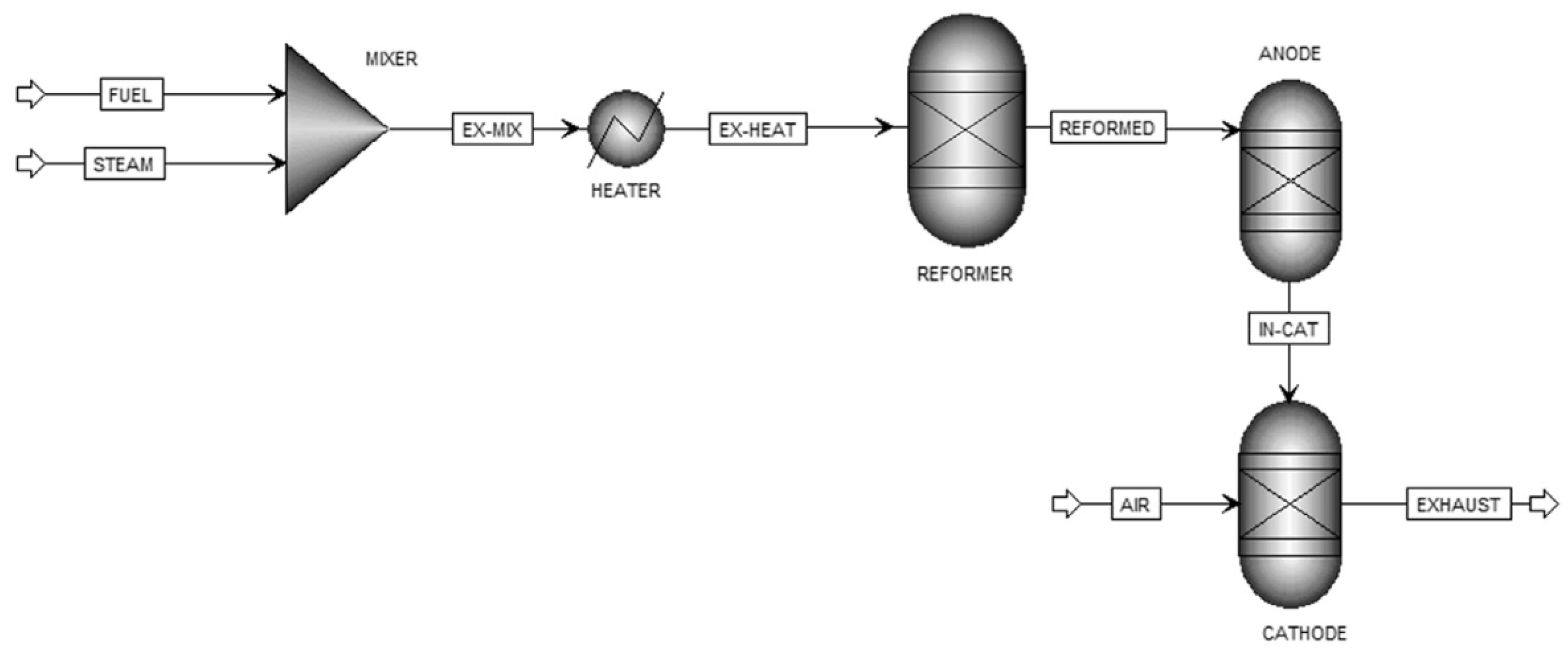 Sustainability 16 10773 g007