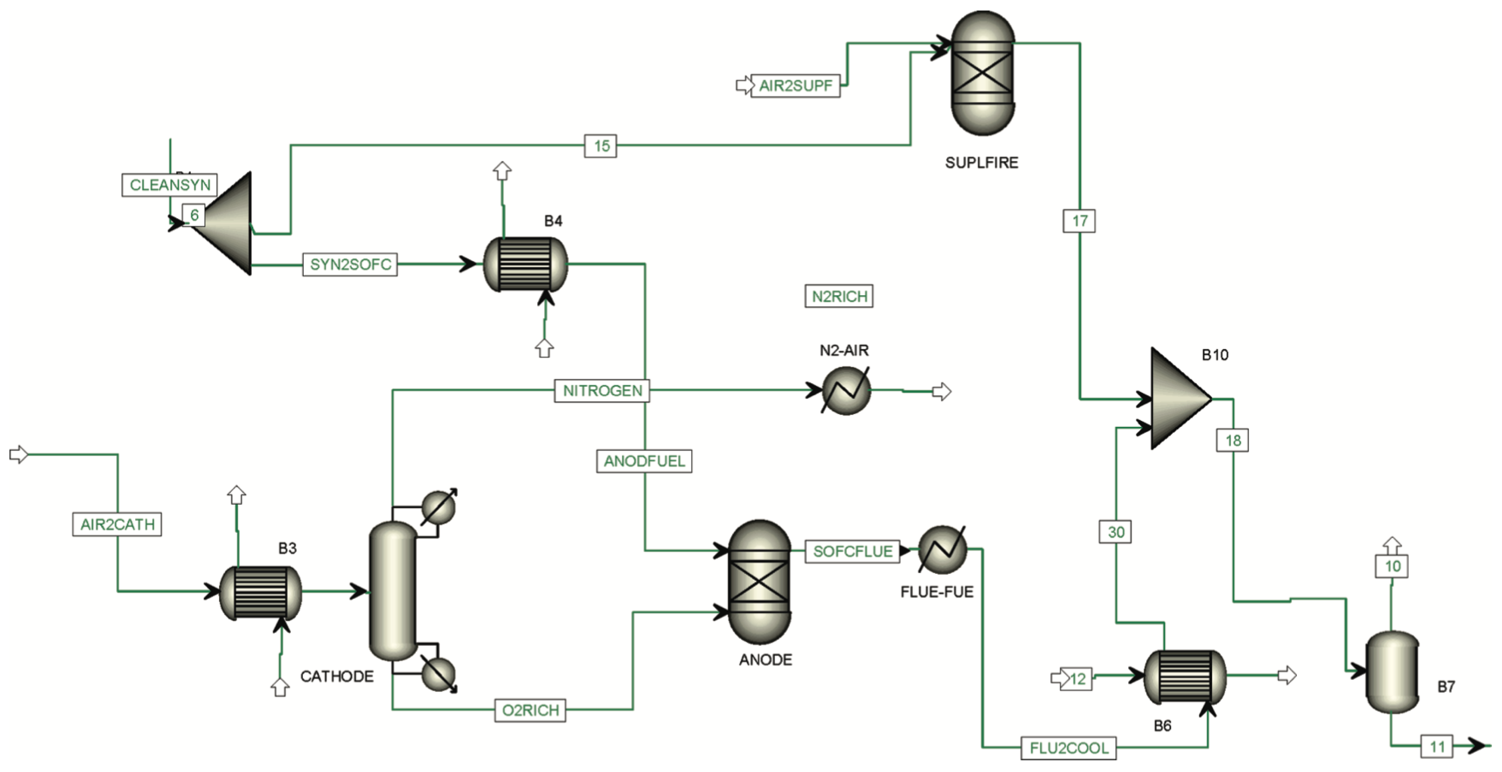 Sustainability 16 10773 g008