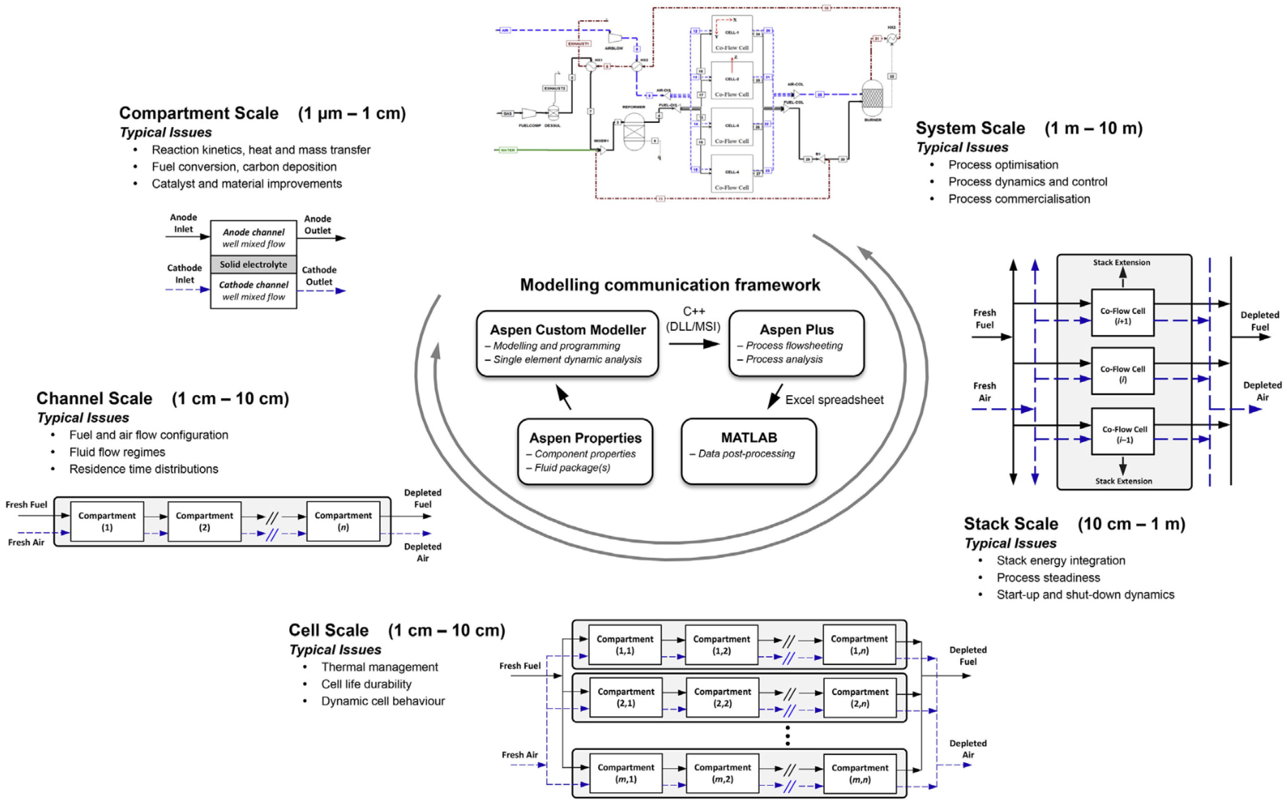 Sustainability 16 10773 g013