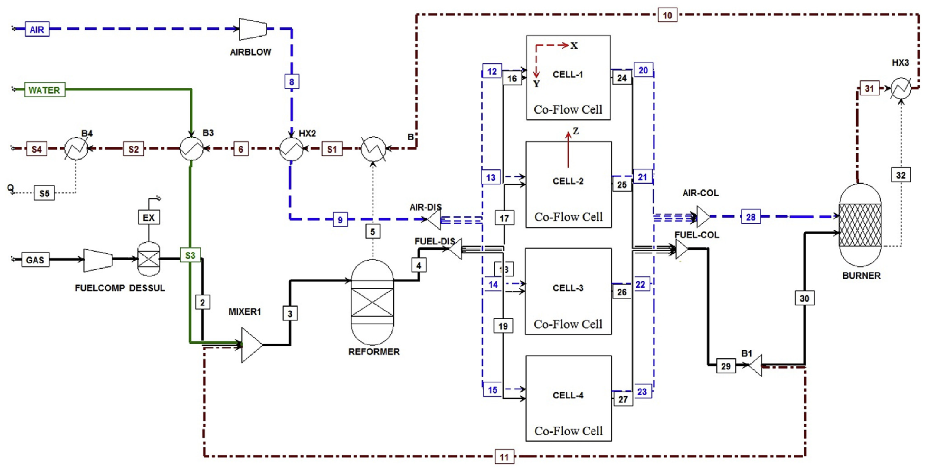 Sustainability 16 10773 g014