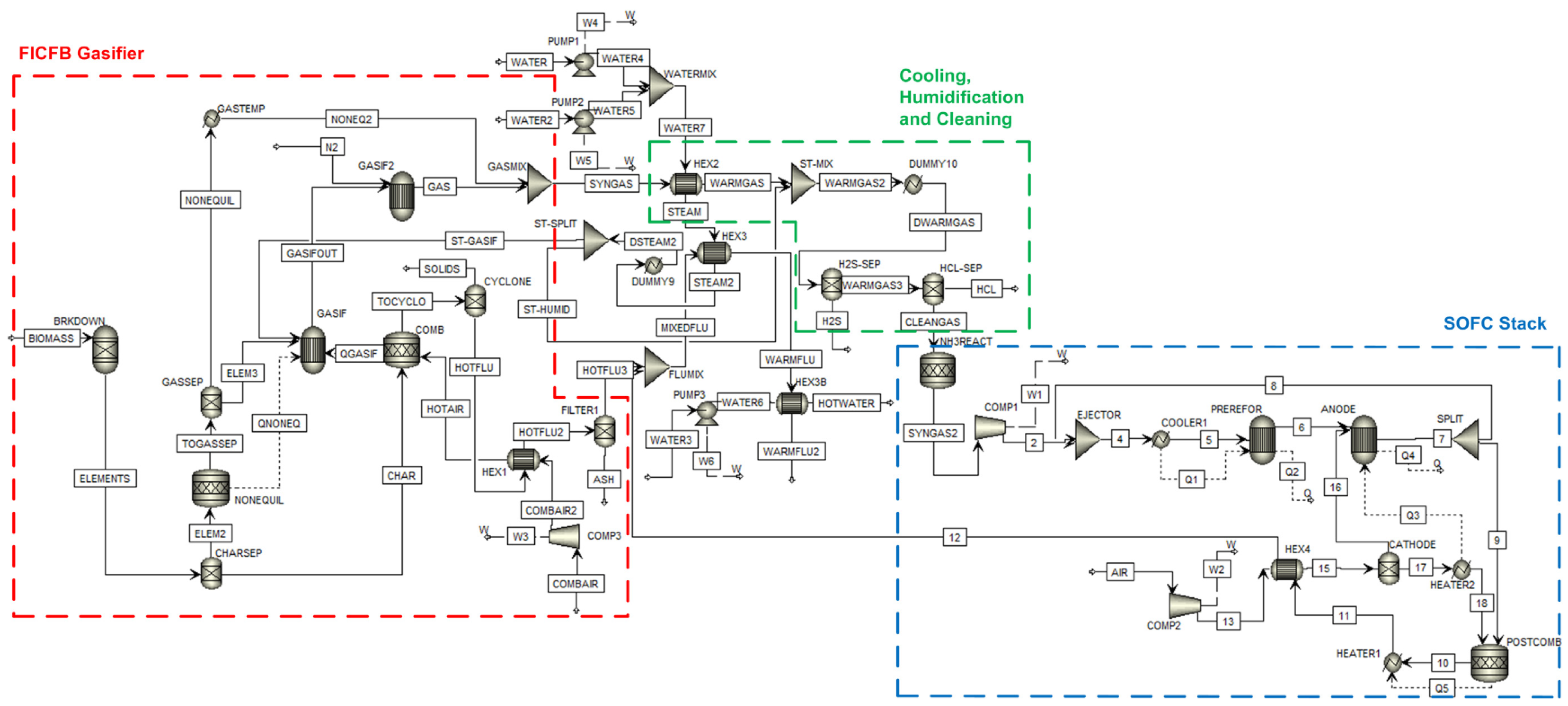 Sustainability 16 10773 g015