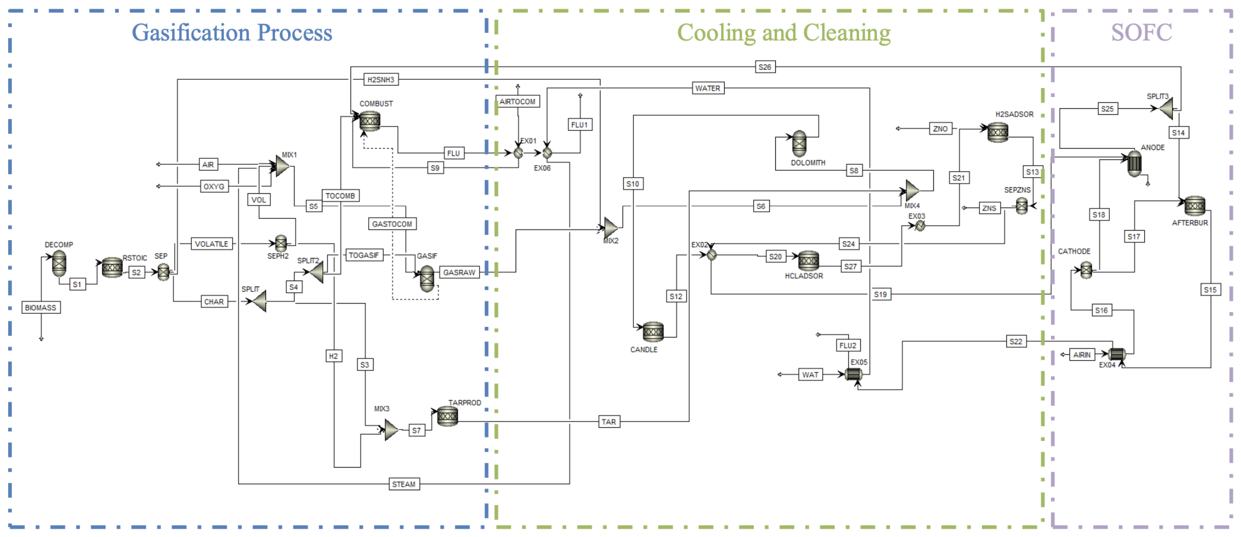 Sustainability 16 10773 g017