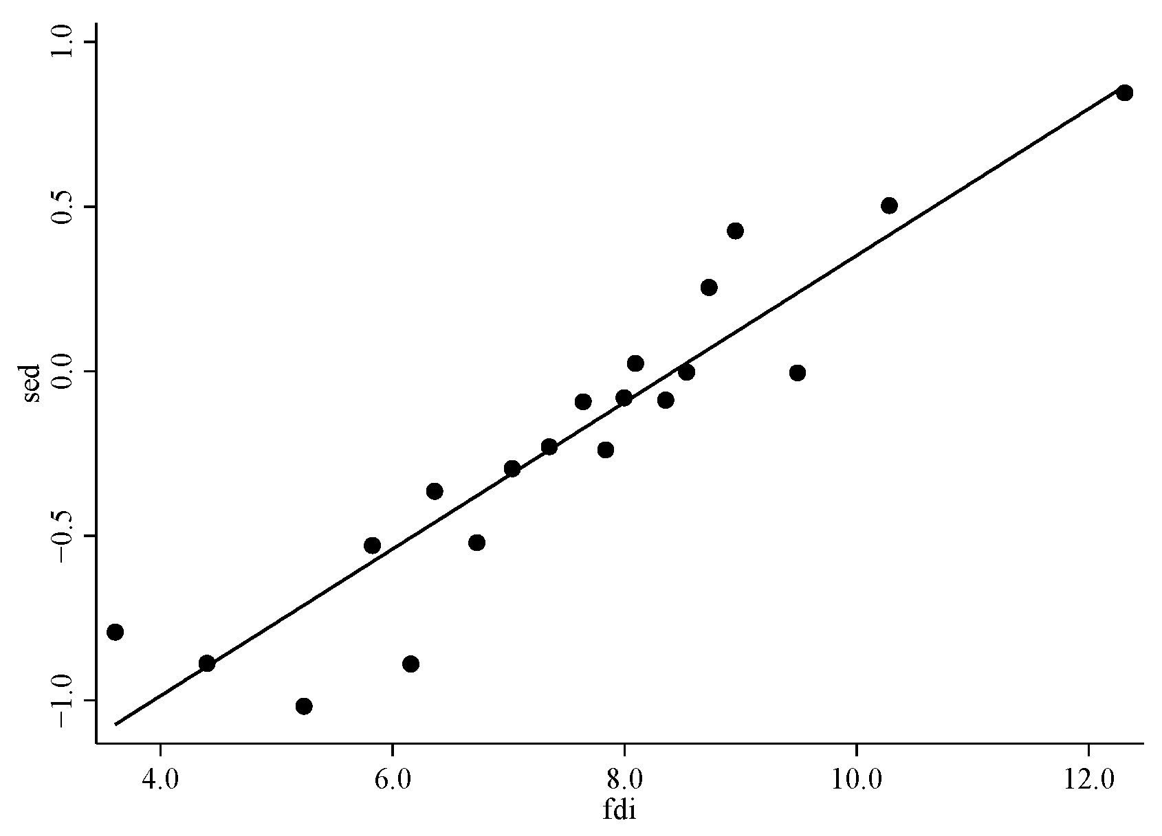Sustainability 16 10774 g004