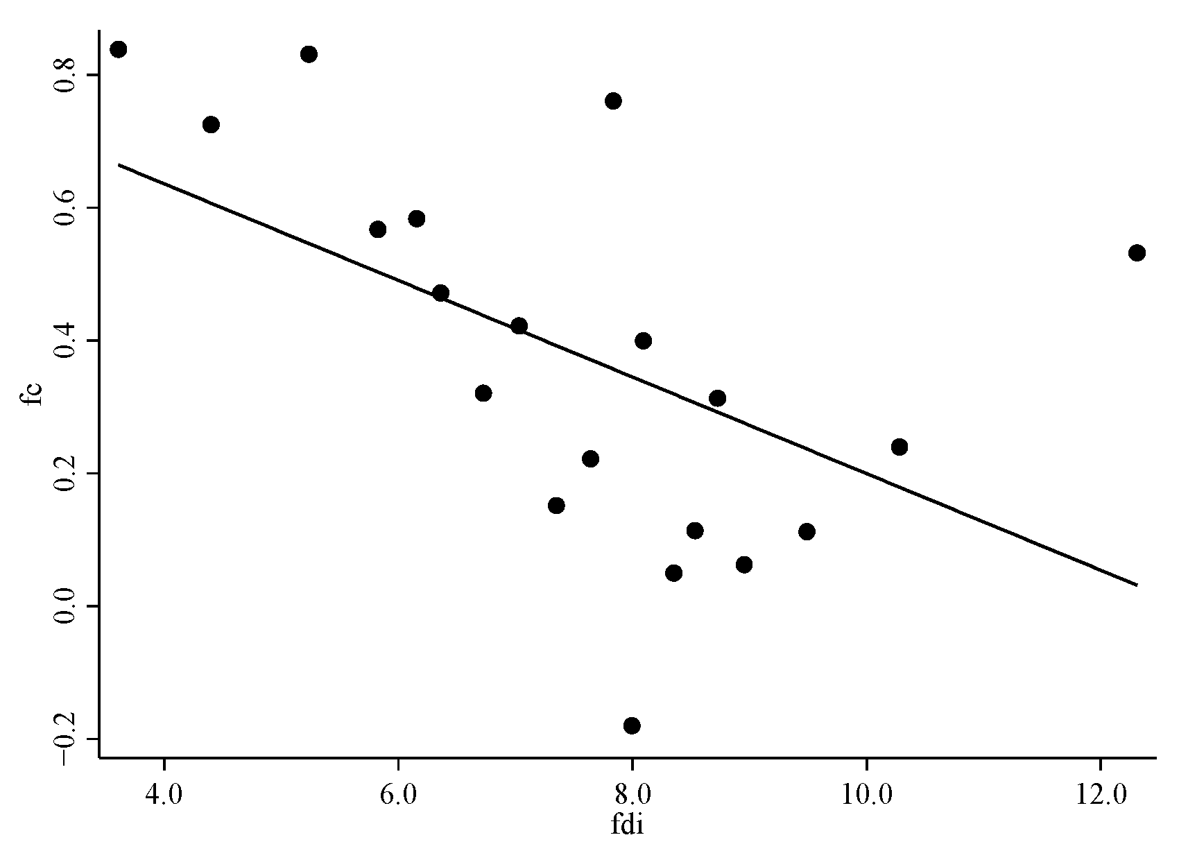 Sustainability 16 10774 g005