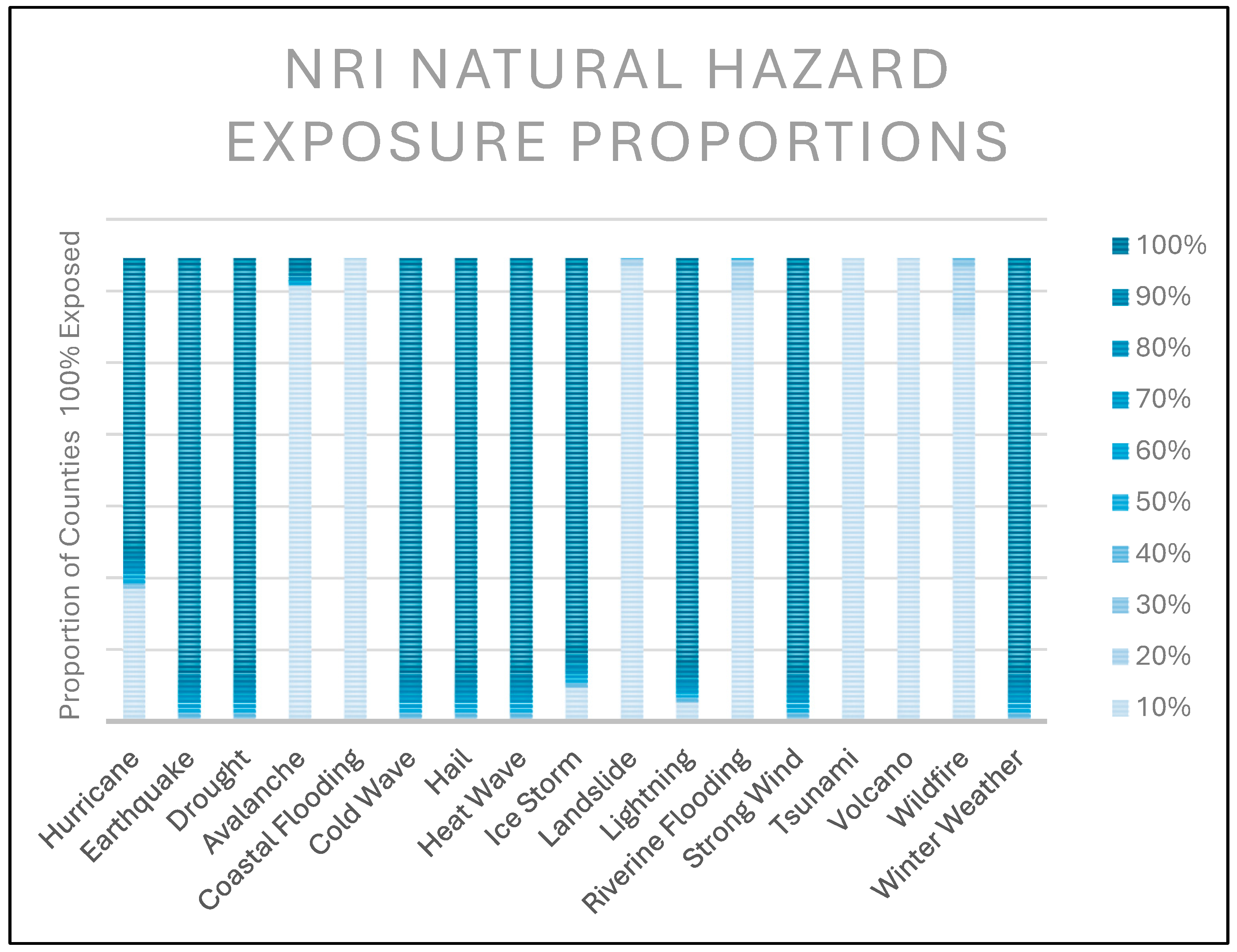 Sustainability 16 10778 g001