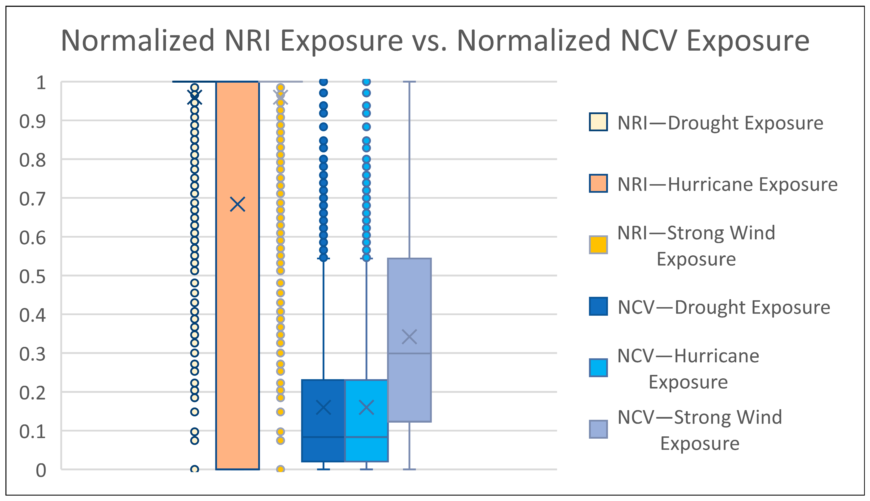 Sustainability 16 10778 g005