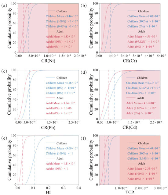 Surface energies of elemental crystals | Scientific Data