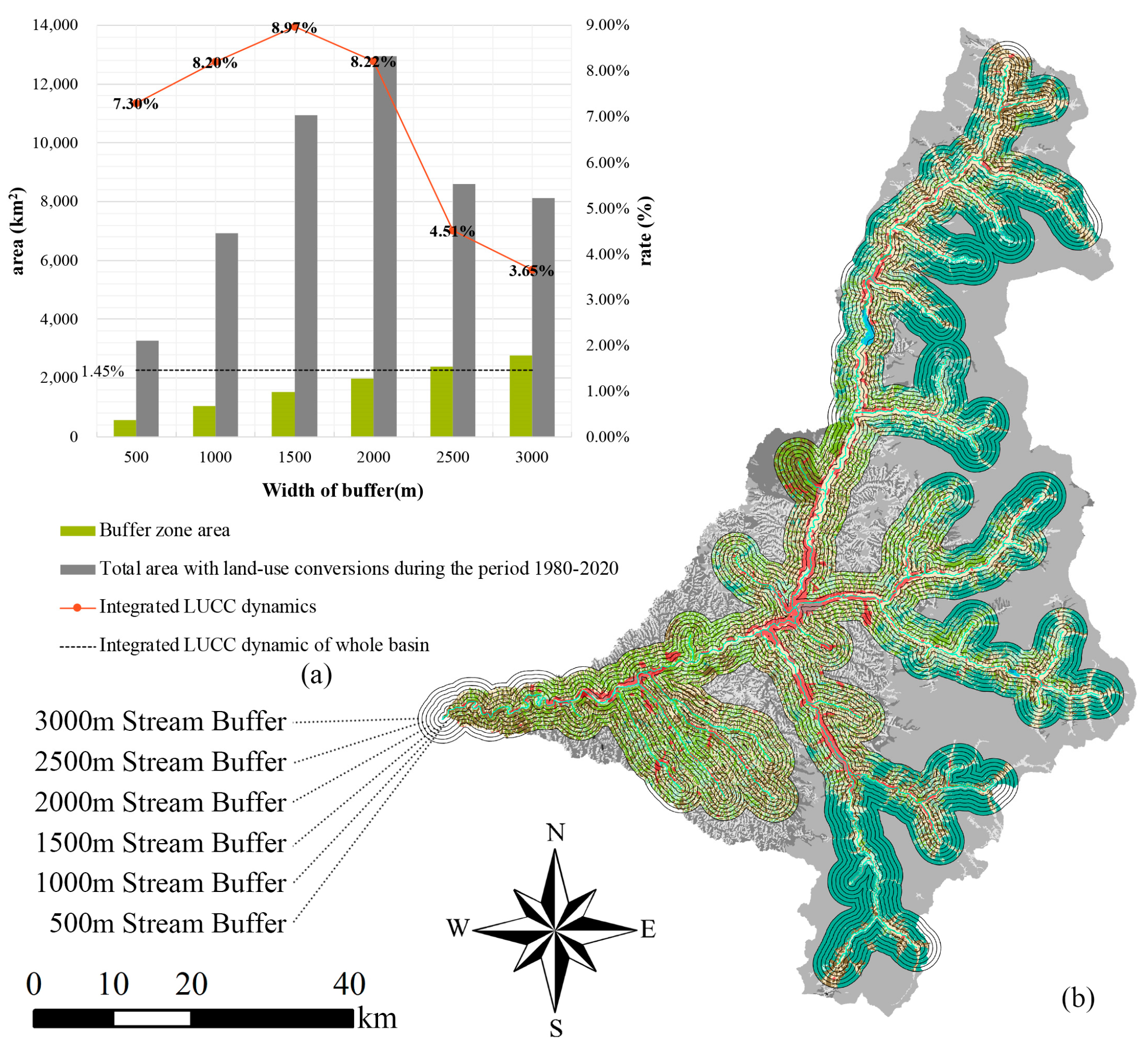 Sustainability 16 10781 g004