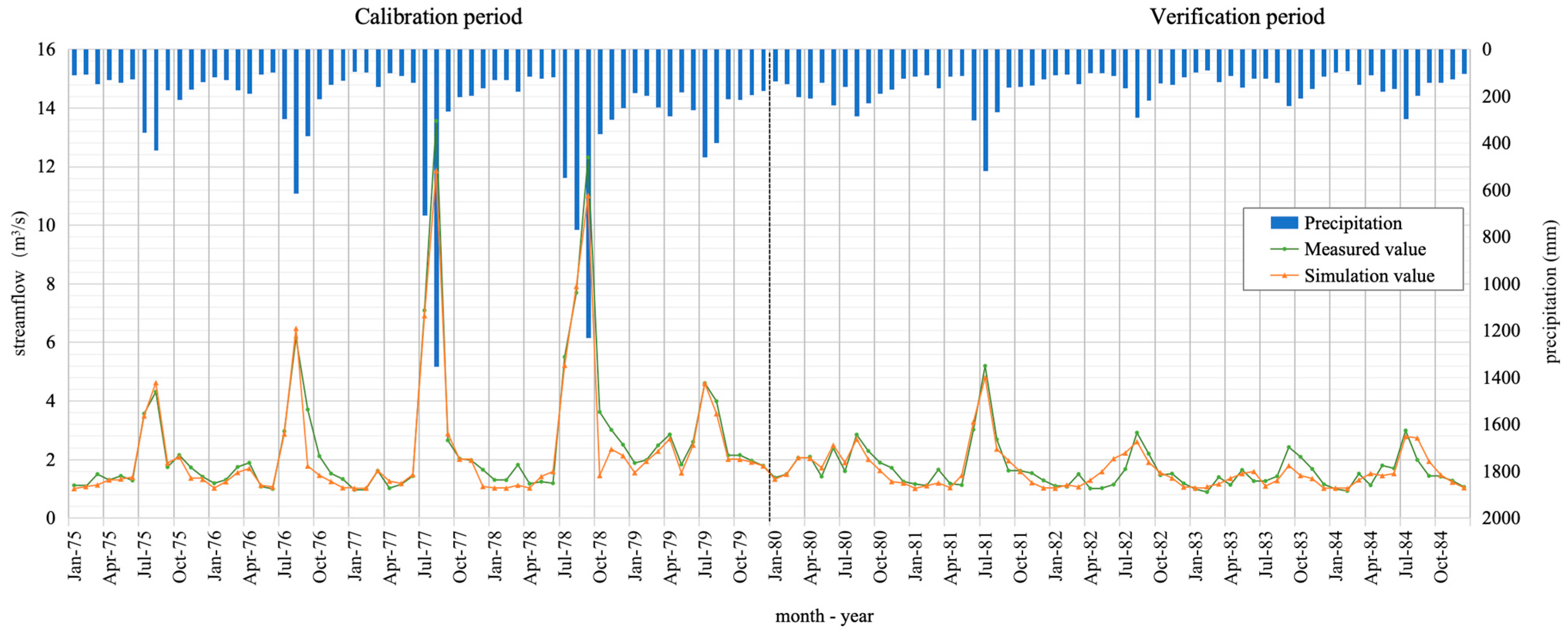 Sustainability 16 10781 g005