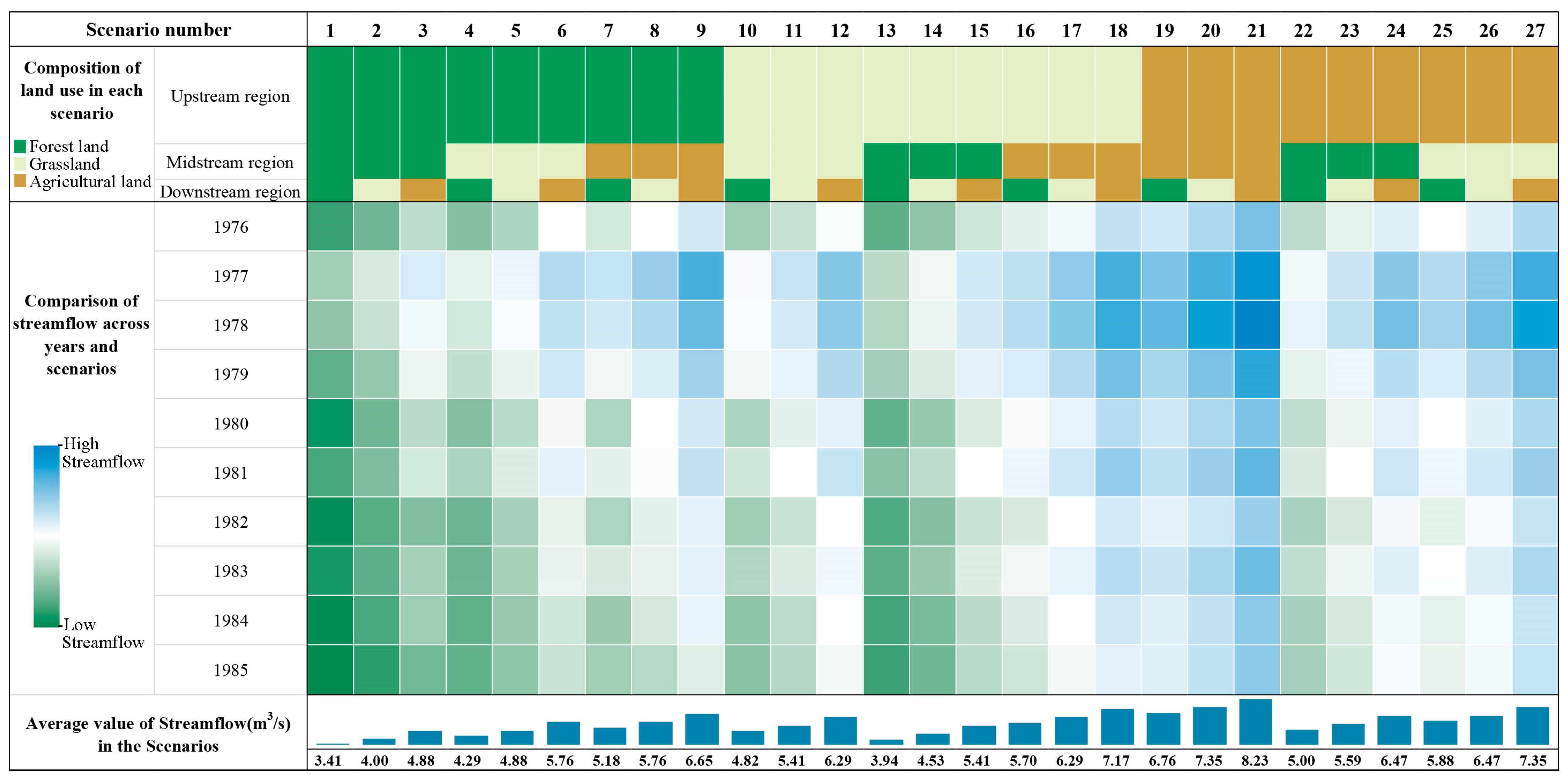 Sustainability 16 10781 g006