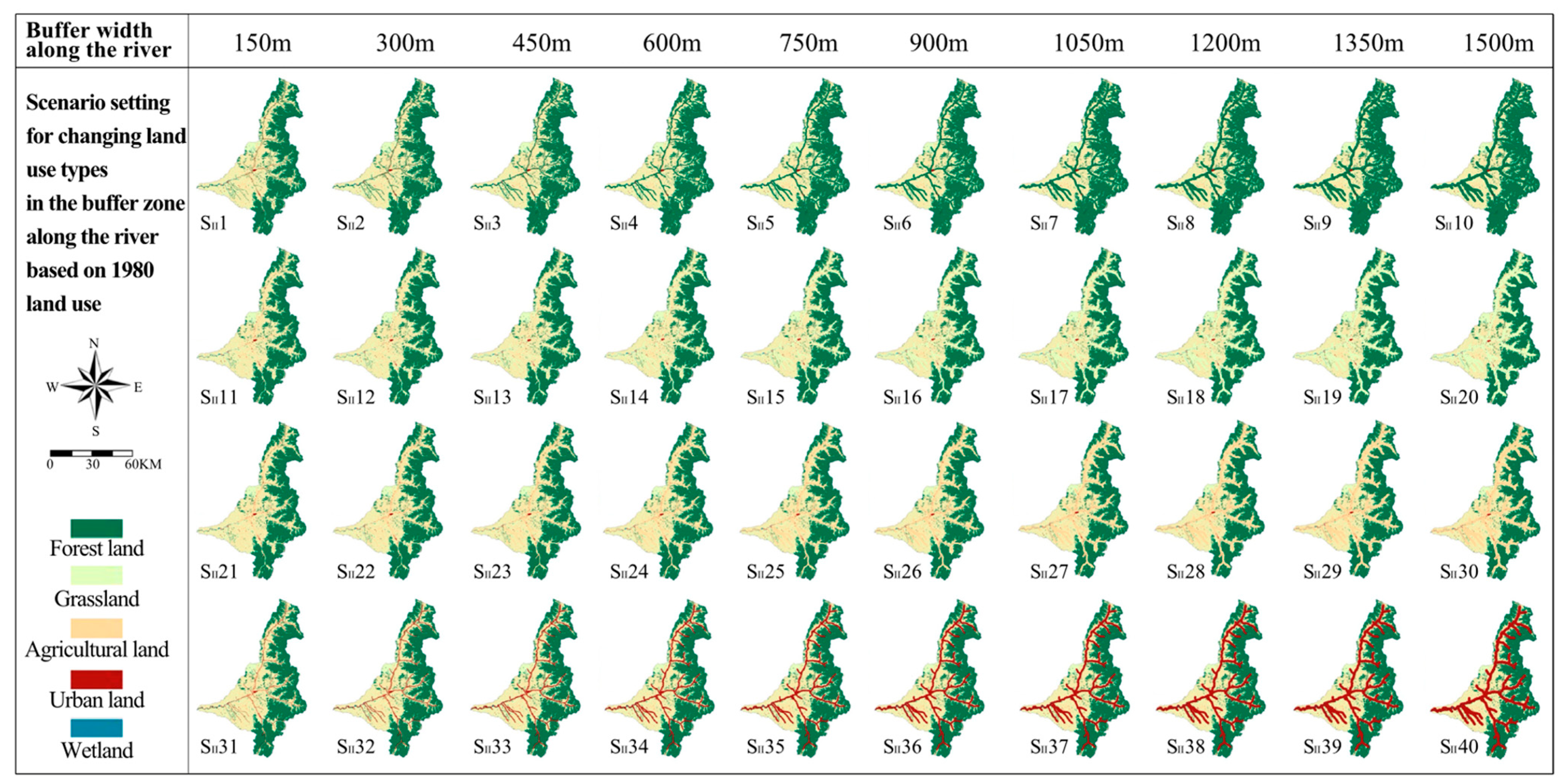 Sustainability 16 10781 g0a1