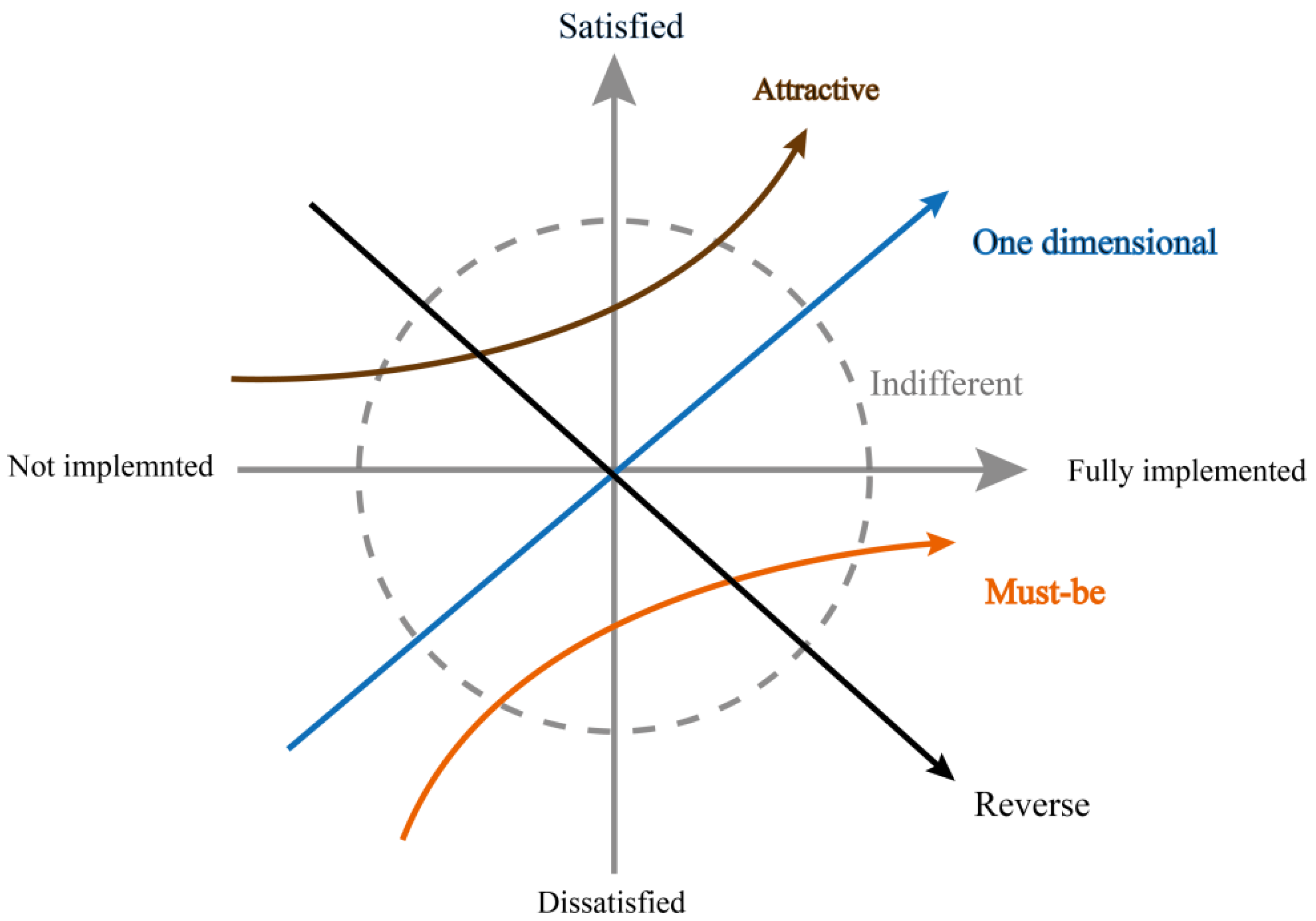 Sustainability 16 10783 g002
