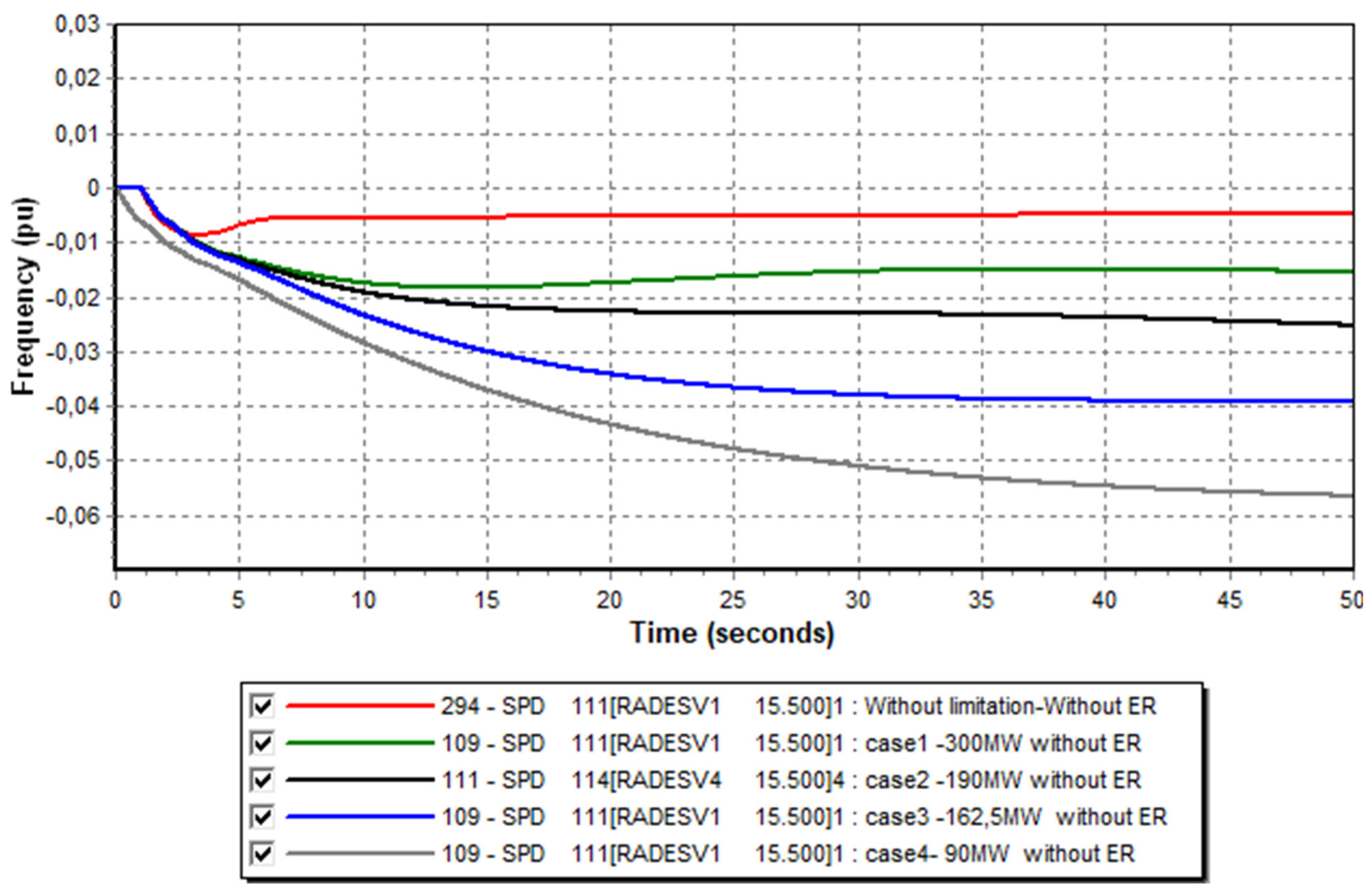Sustainability 16 10791 g004