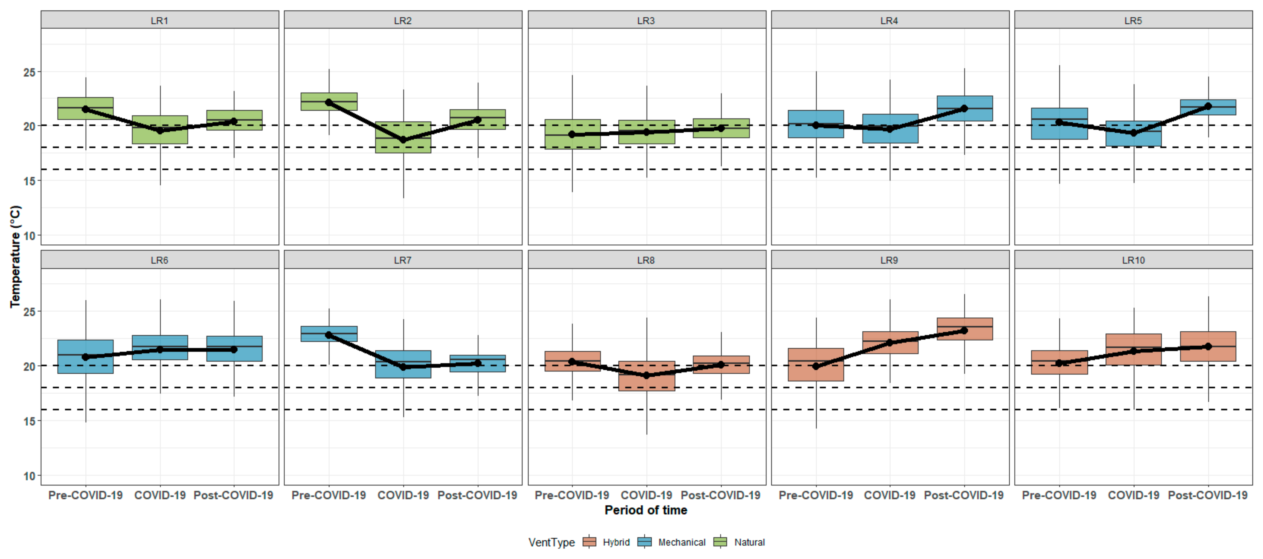 Sustainability 16 10792 g006