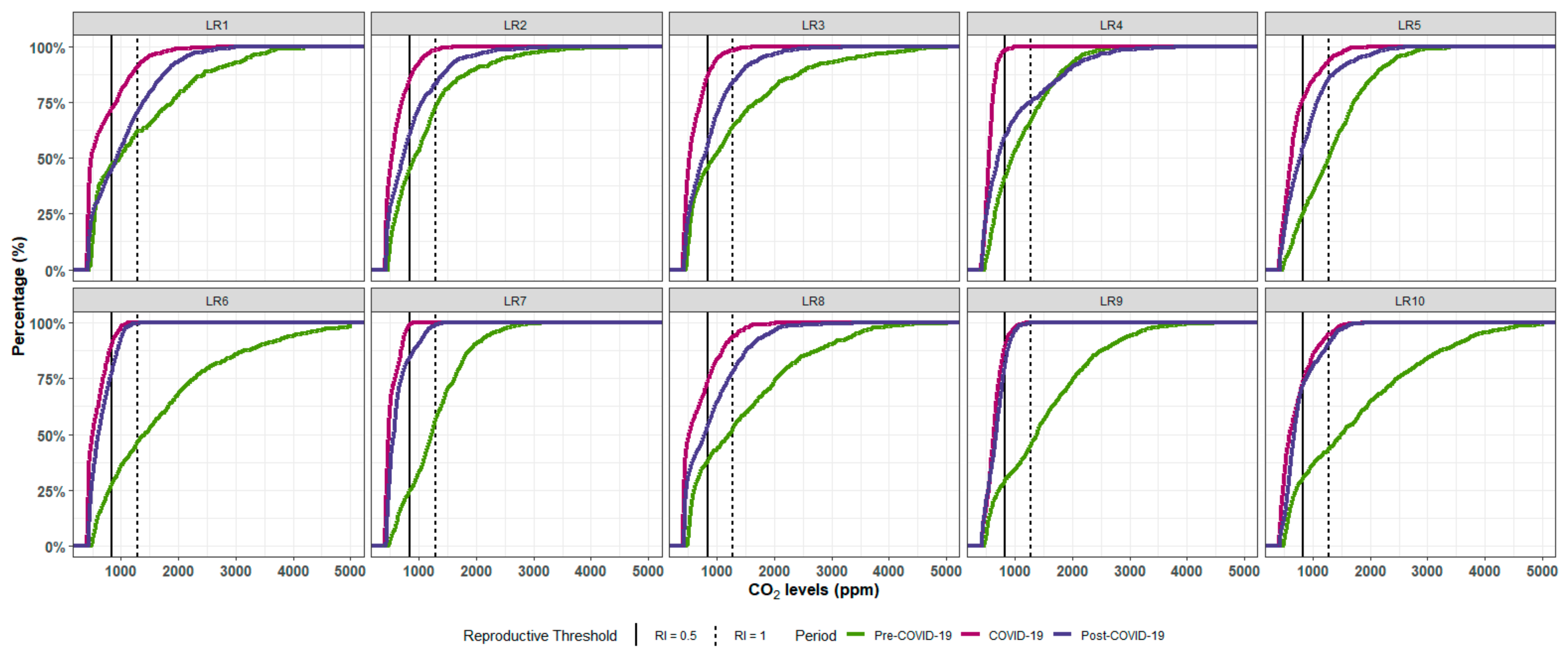 Sustainability 16 10792 g009