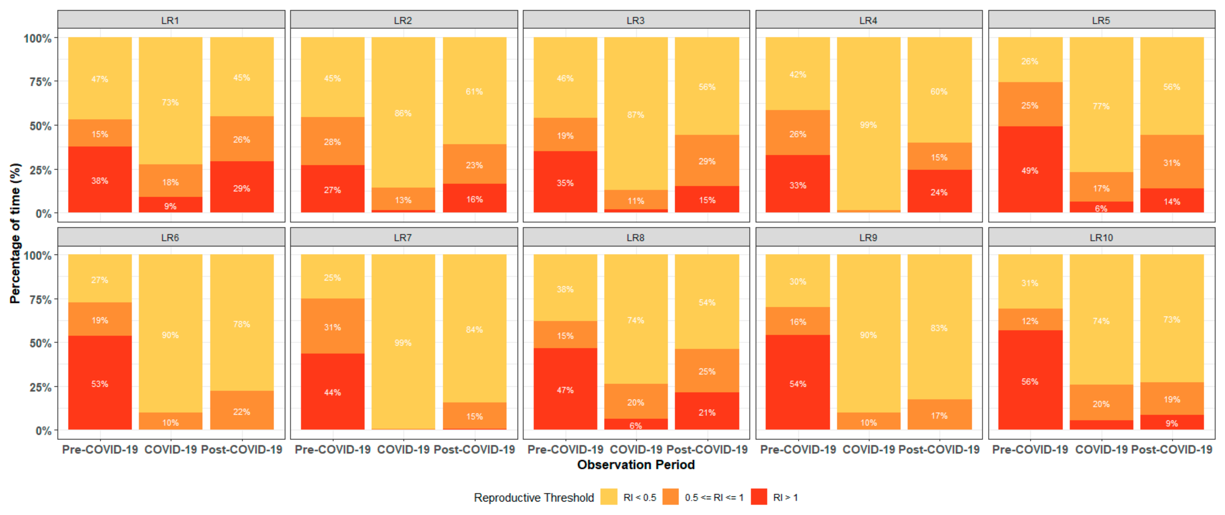 Sustainability 16 10792 g010