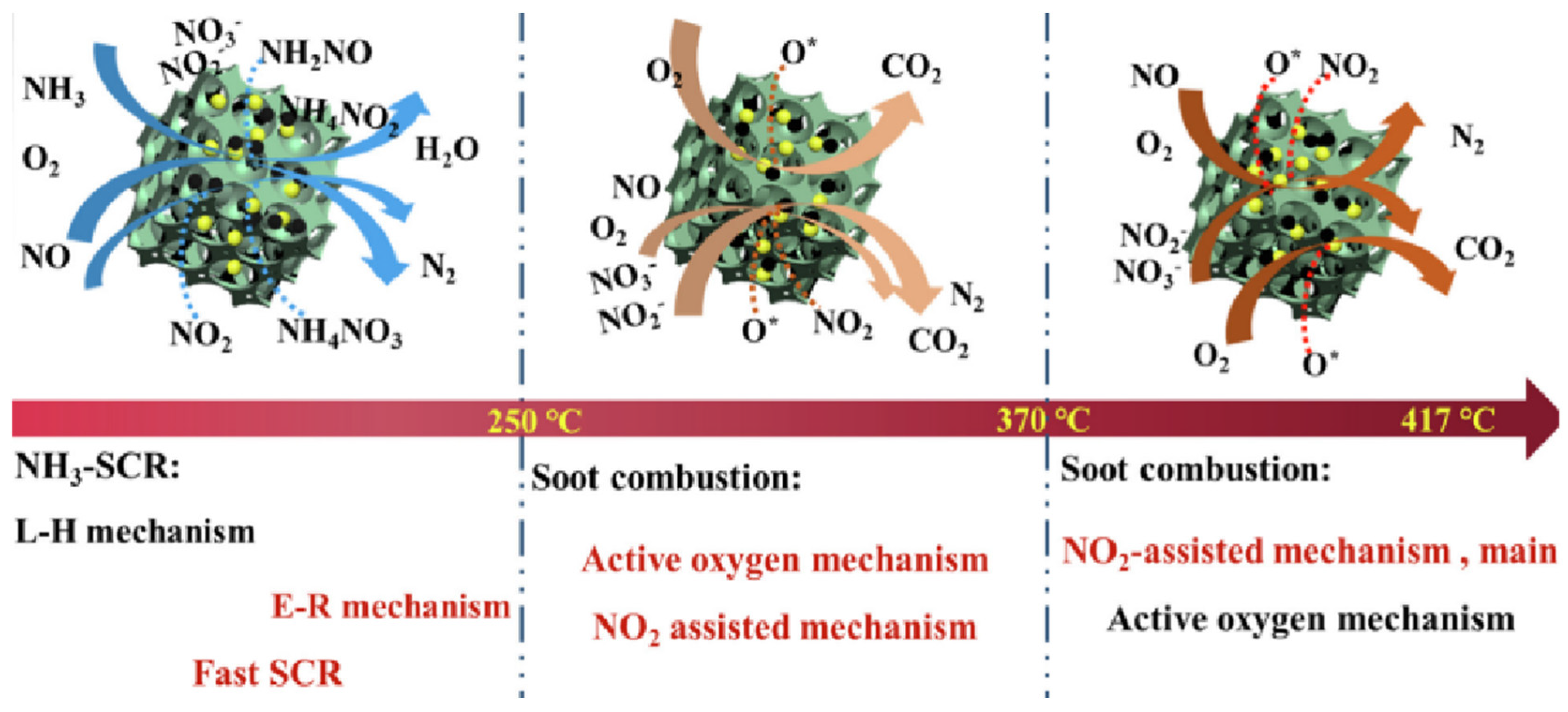 Sustainability 16 10793 g004