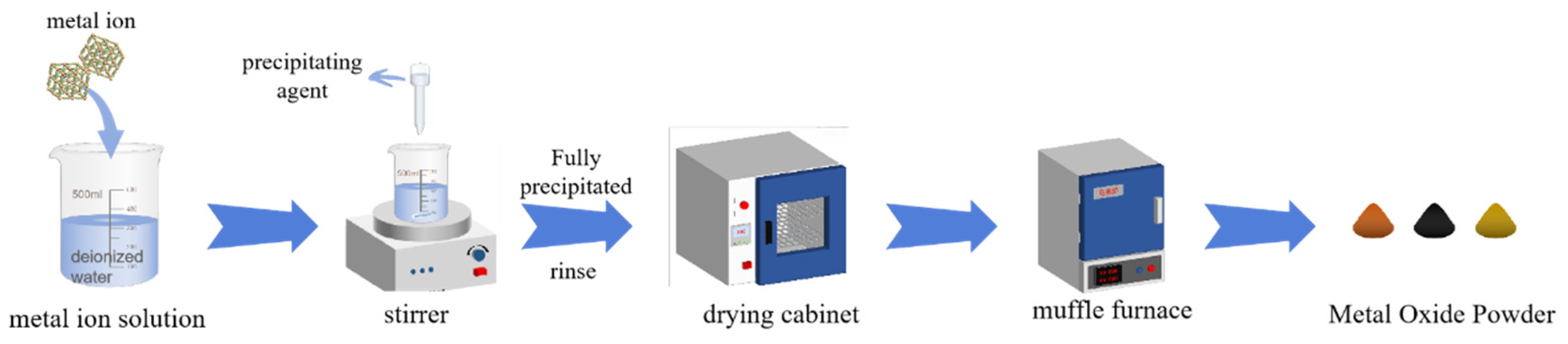 Sustainability 16 10793 g006