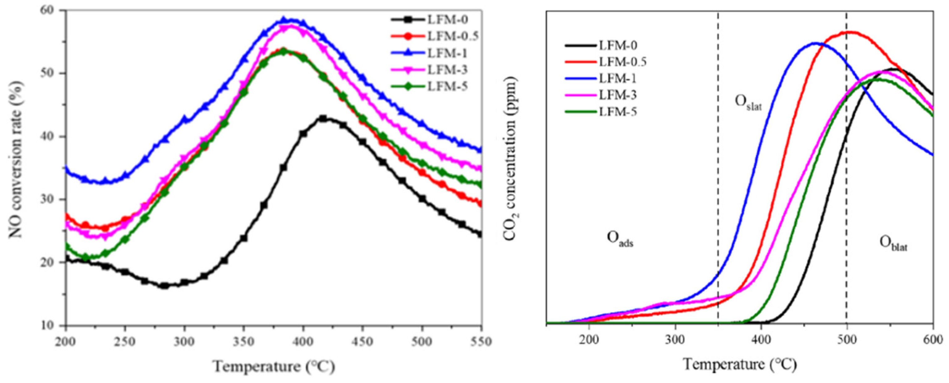 Sustainability 16 10793 g009