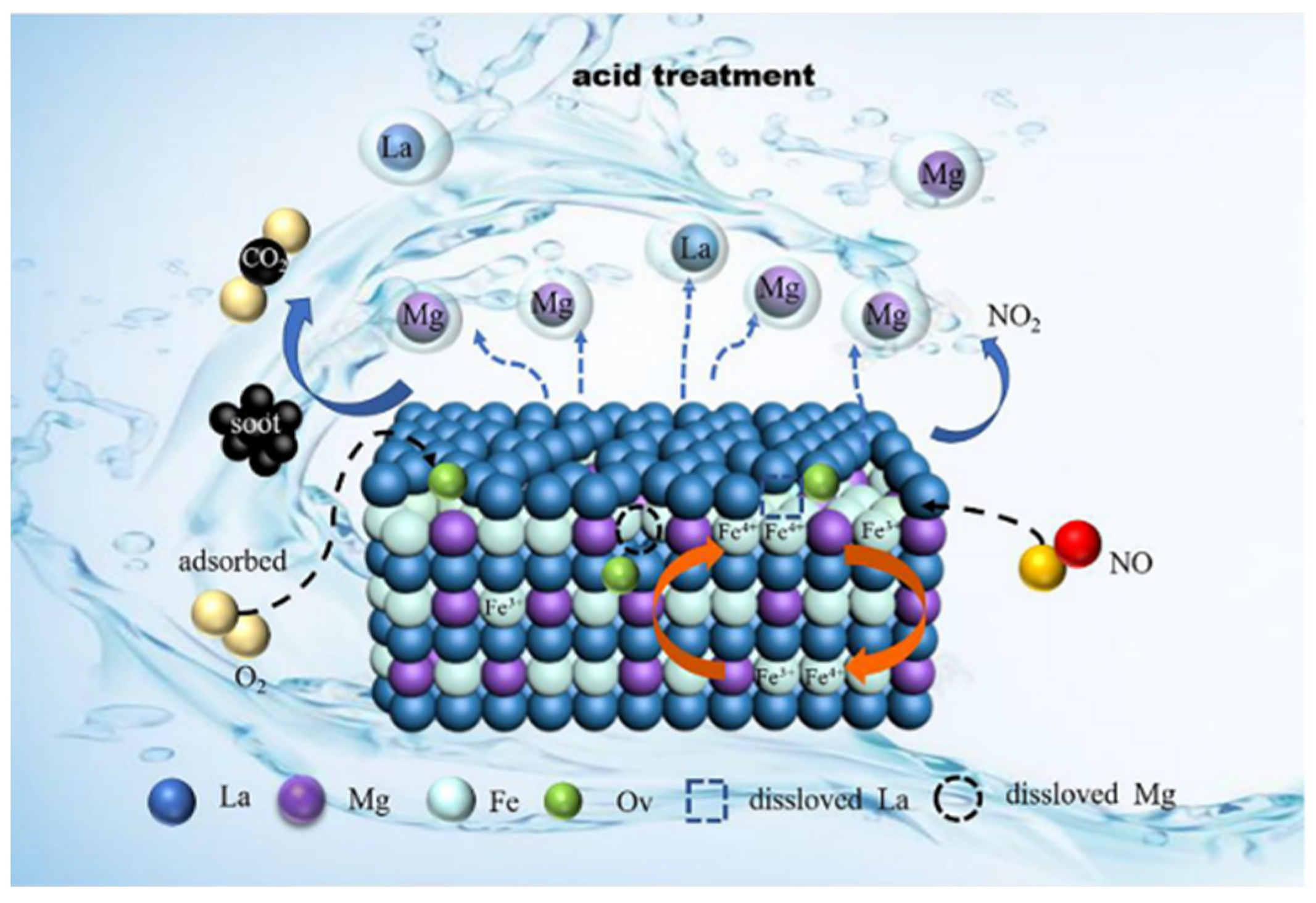Sustainability 16 10793 g010