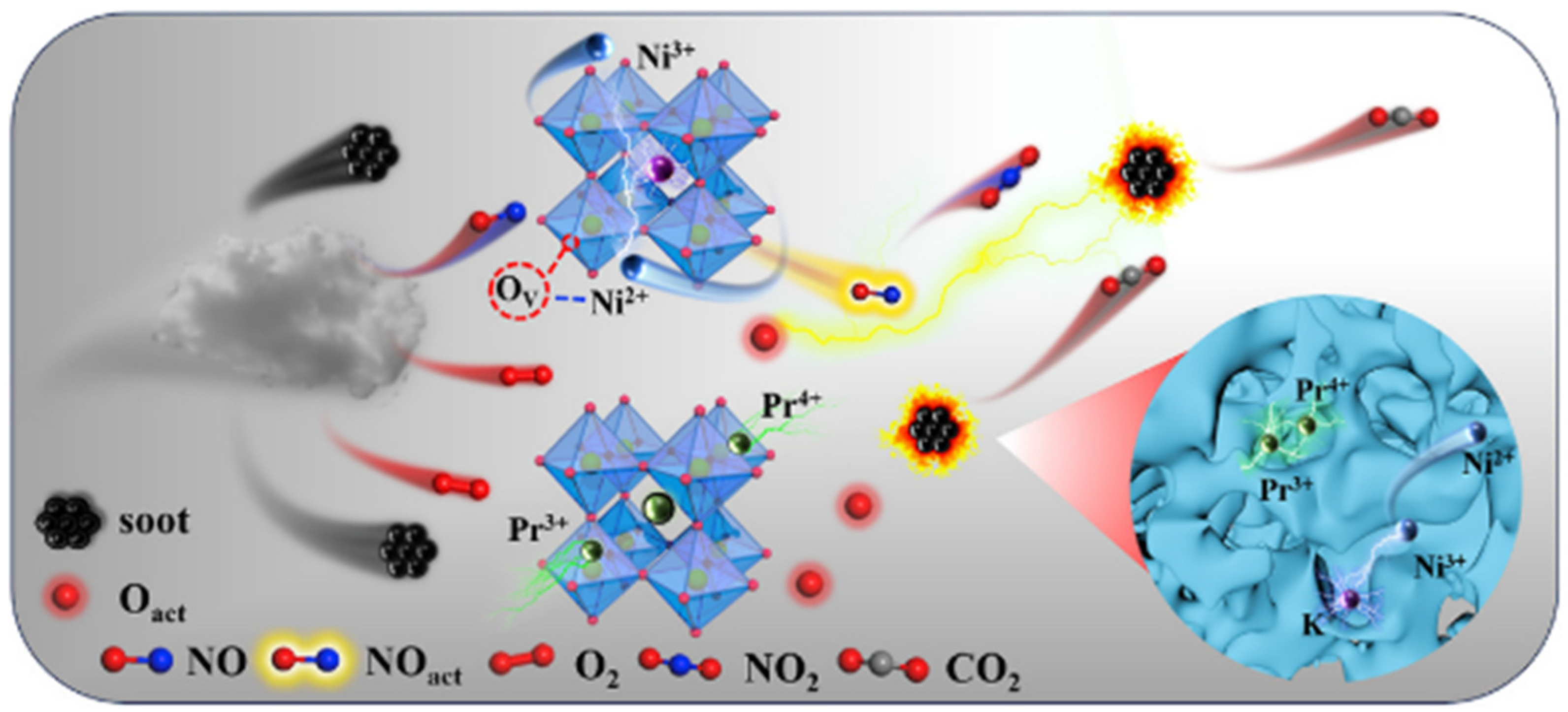 Sustainability 16 10793 g012