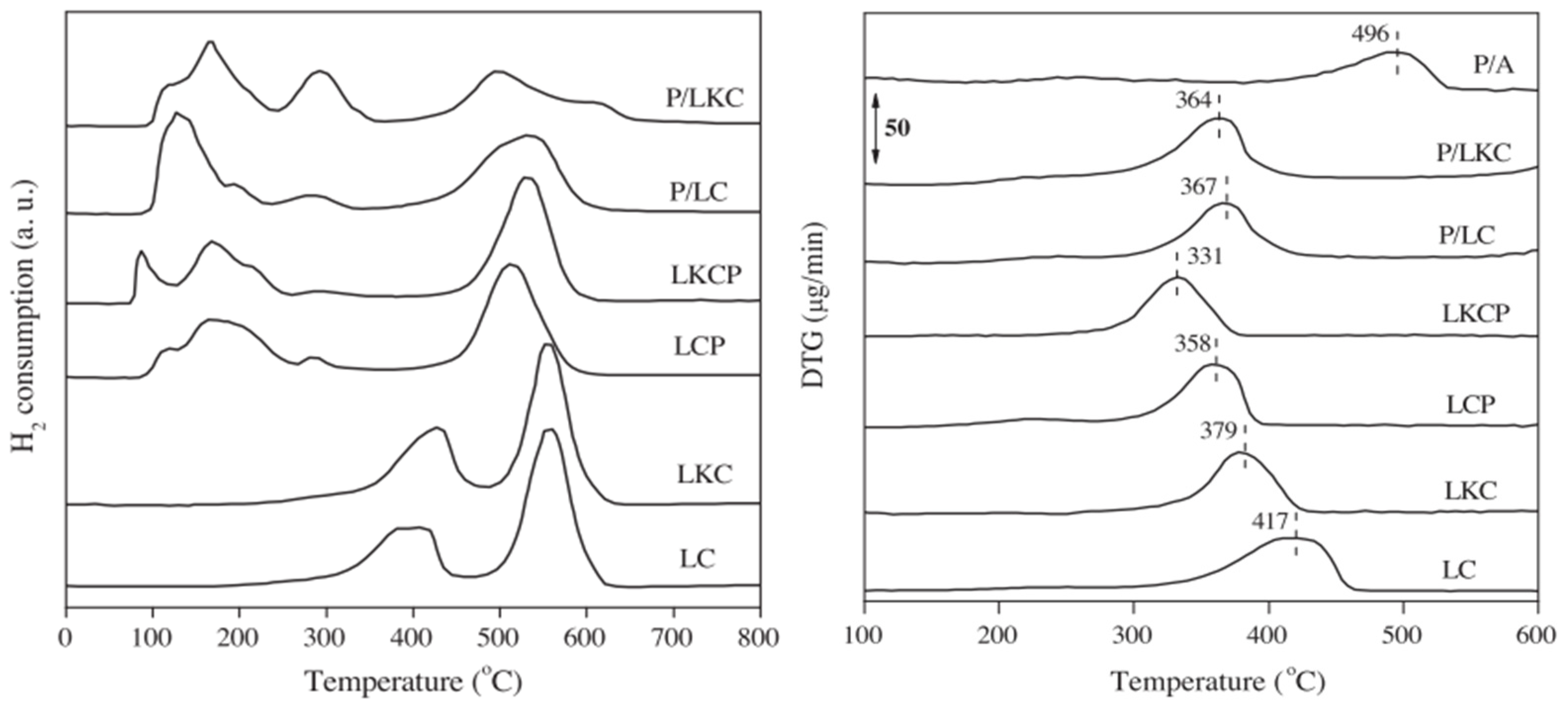 Sustainability 16 10793 g013