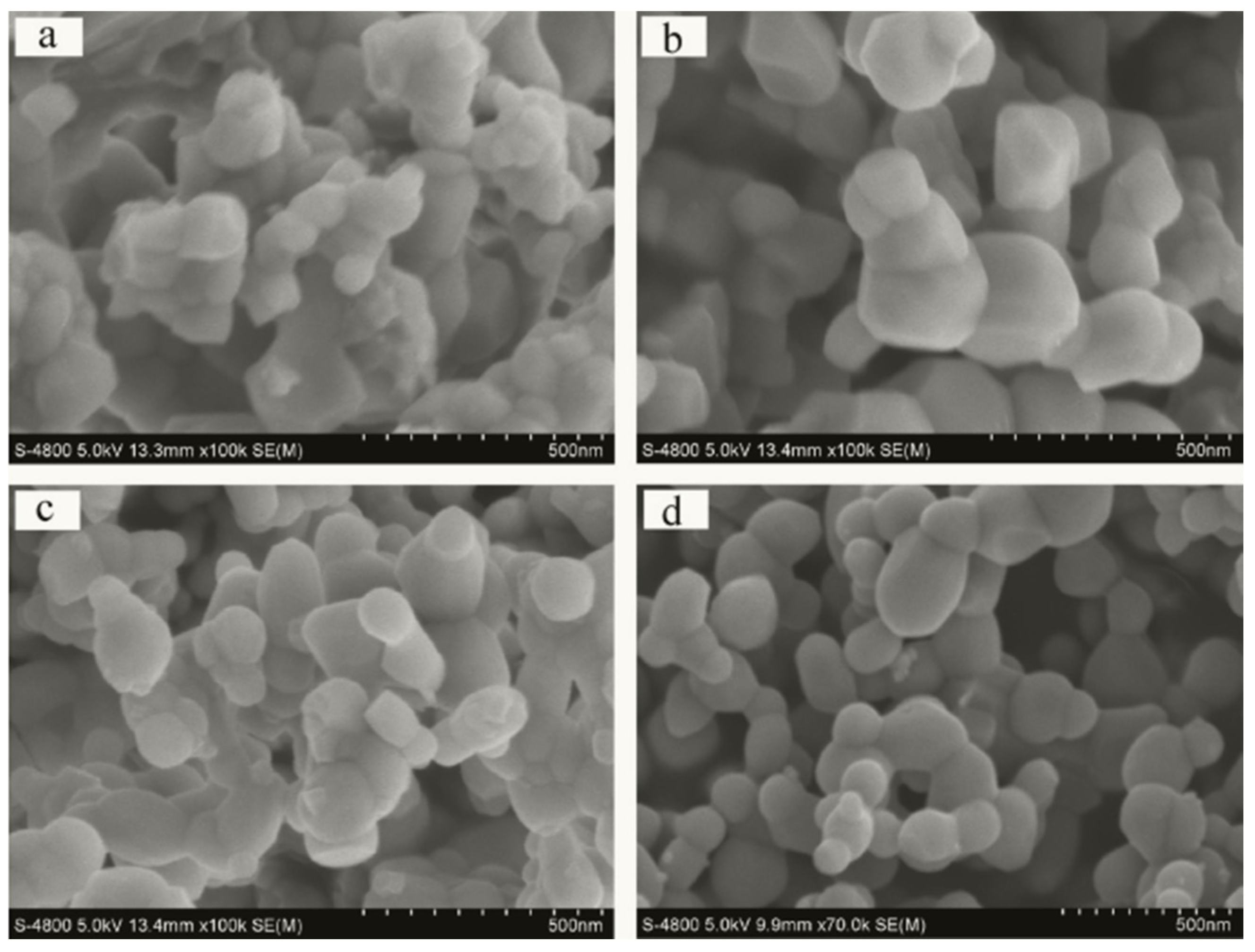 Sustainability 16 10793 g014