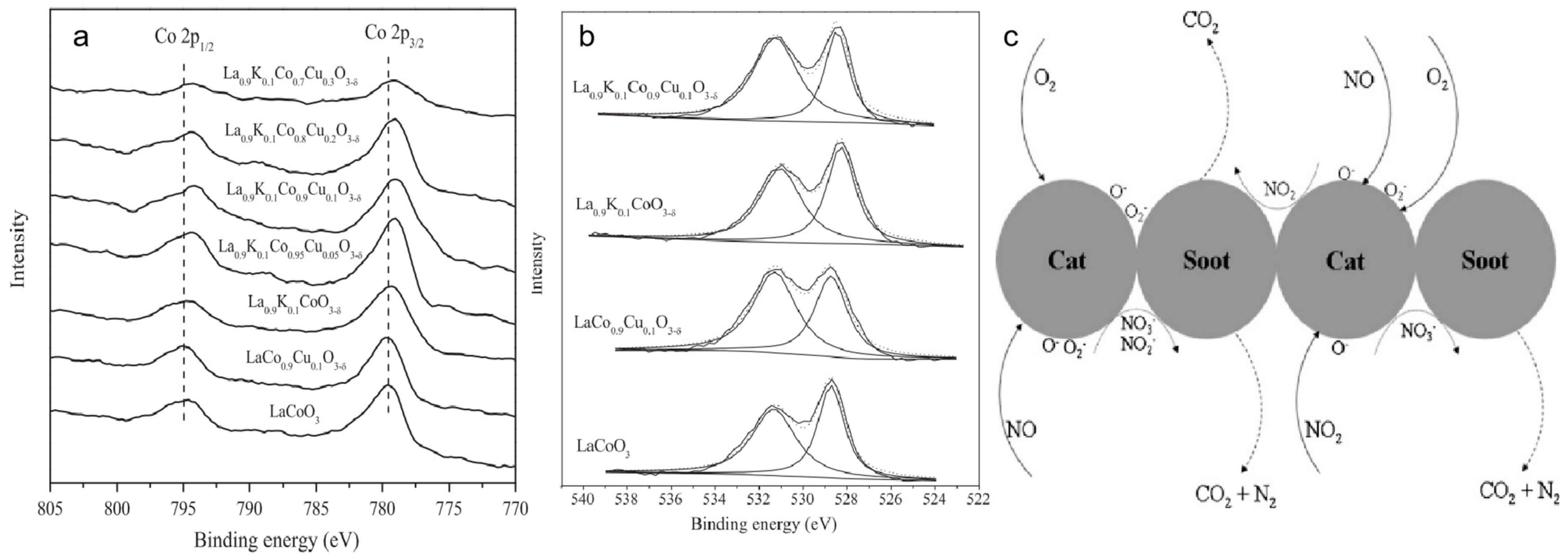 Sustainability 16 10793 g015