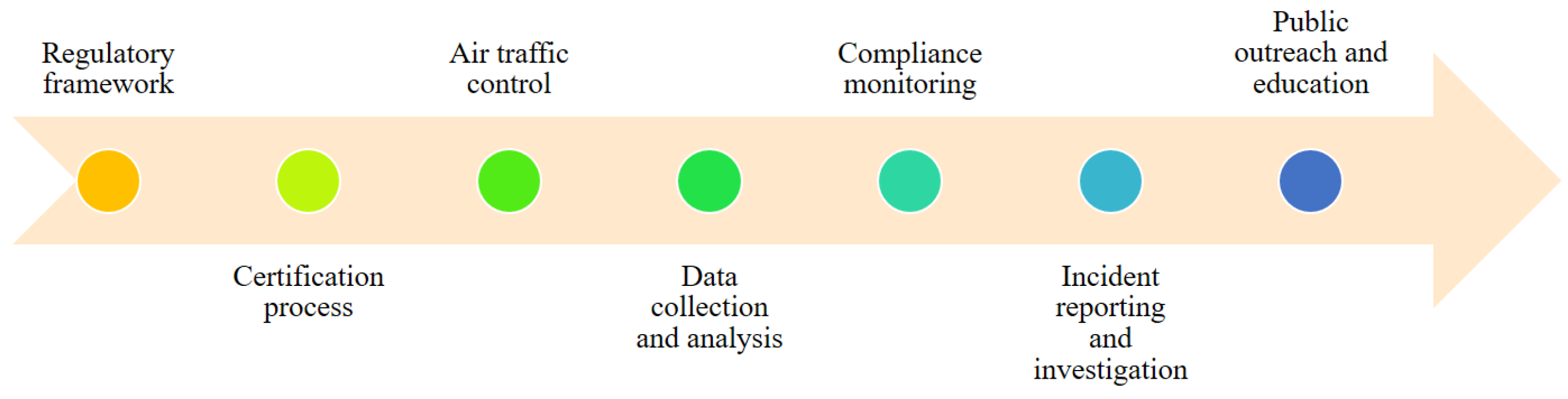 Sustainability 16 10795 g004