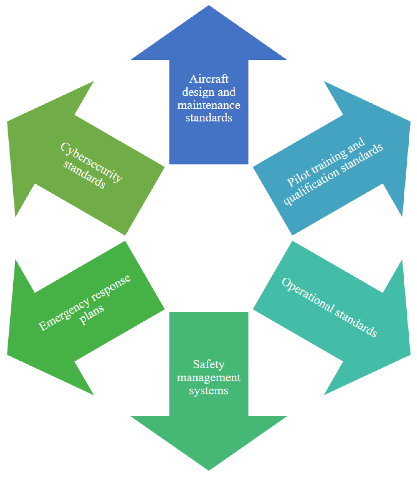 Sustainability 16 10795 g008