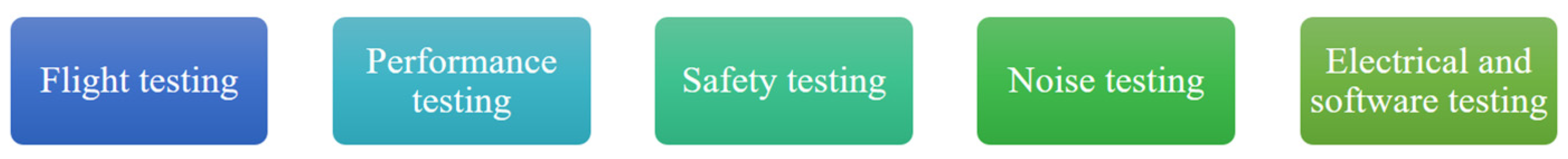 Sustainability 16 10795 g013