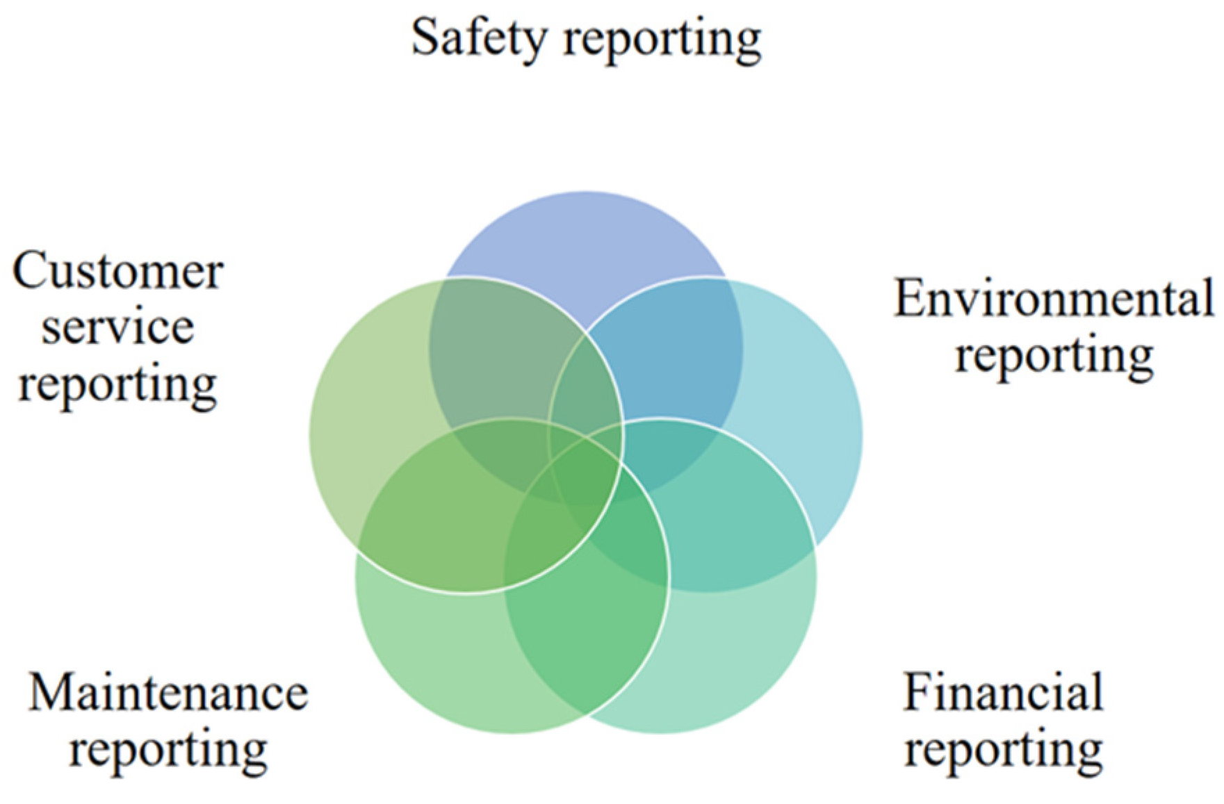 Sustainability 16 10795 g015