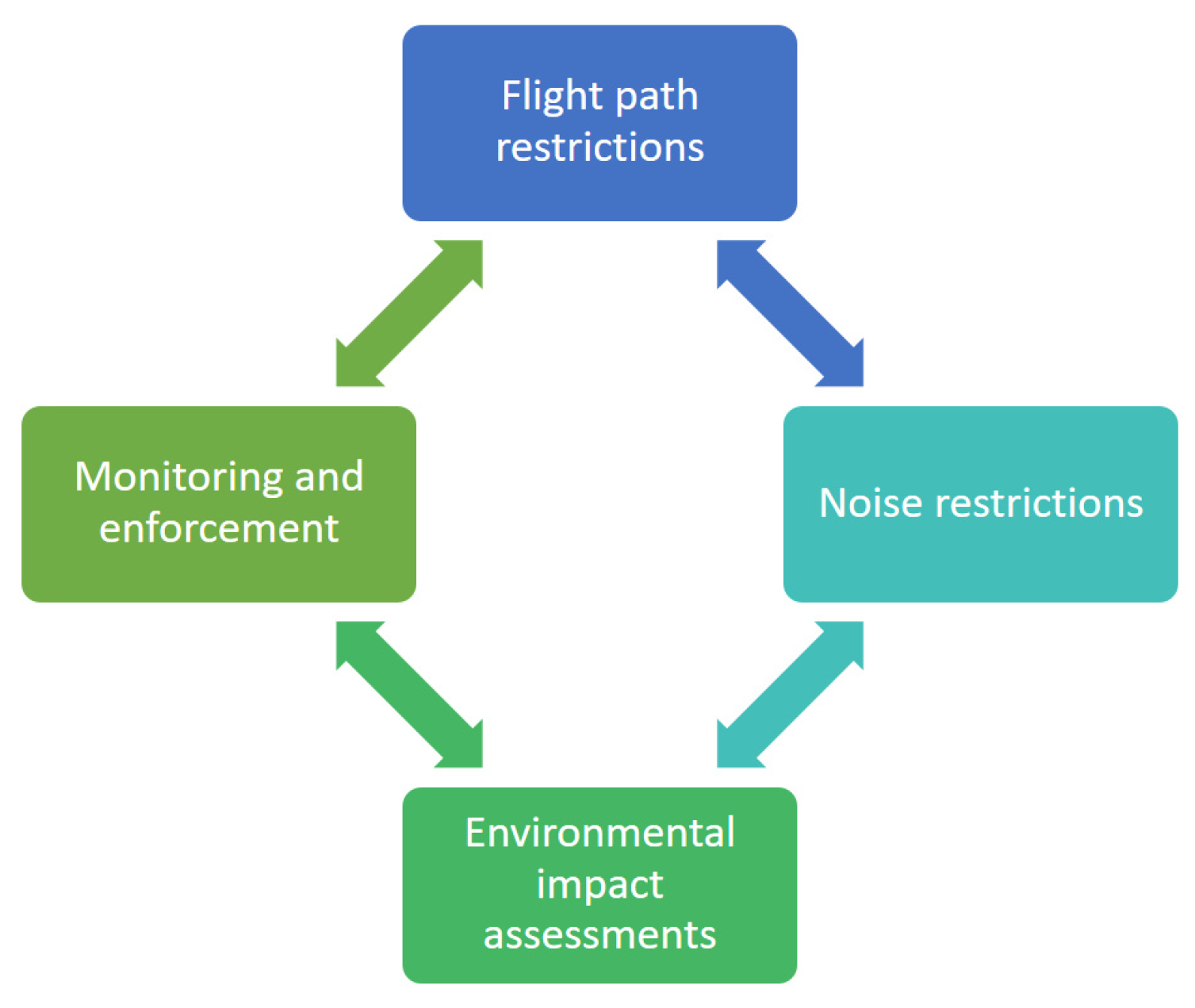 Sustainability 16 10795 g018