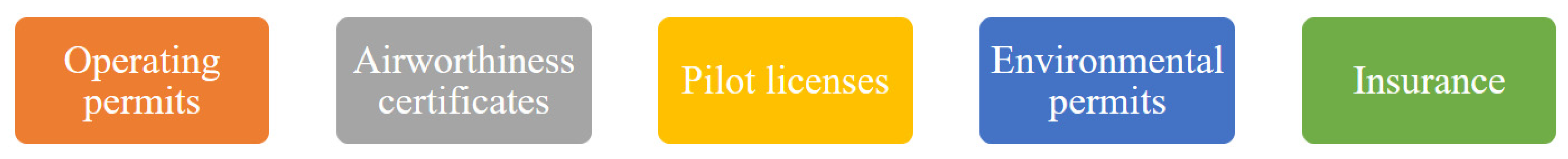 Sustainability 16 10795 g019