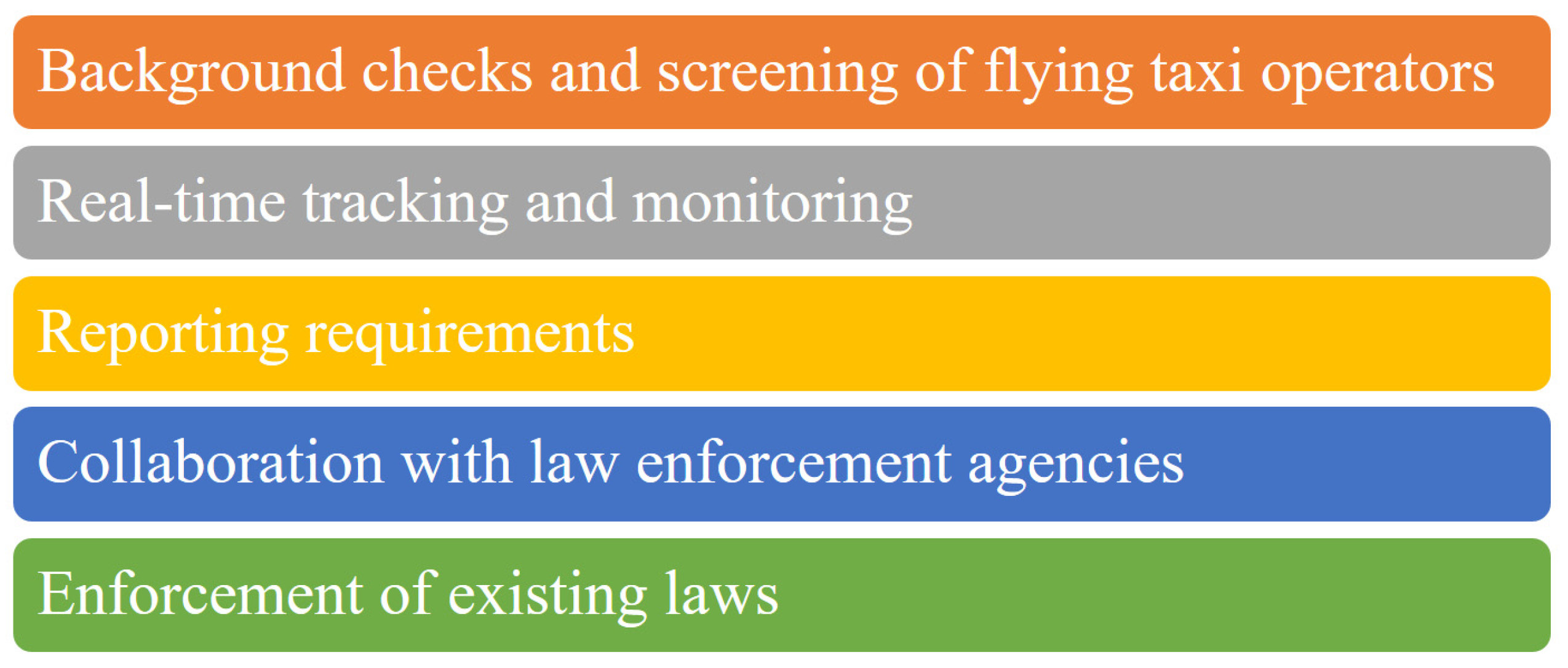 Sustainability 16 10795 g022