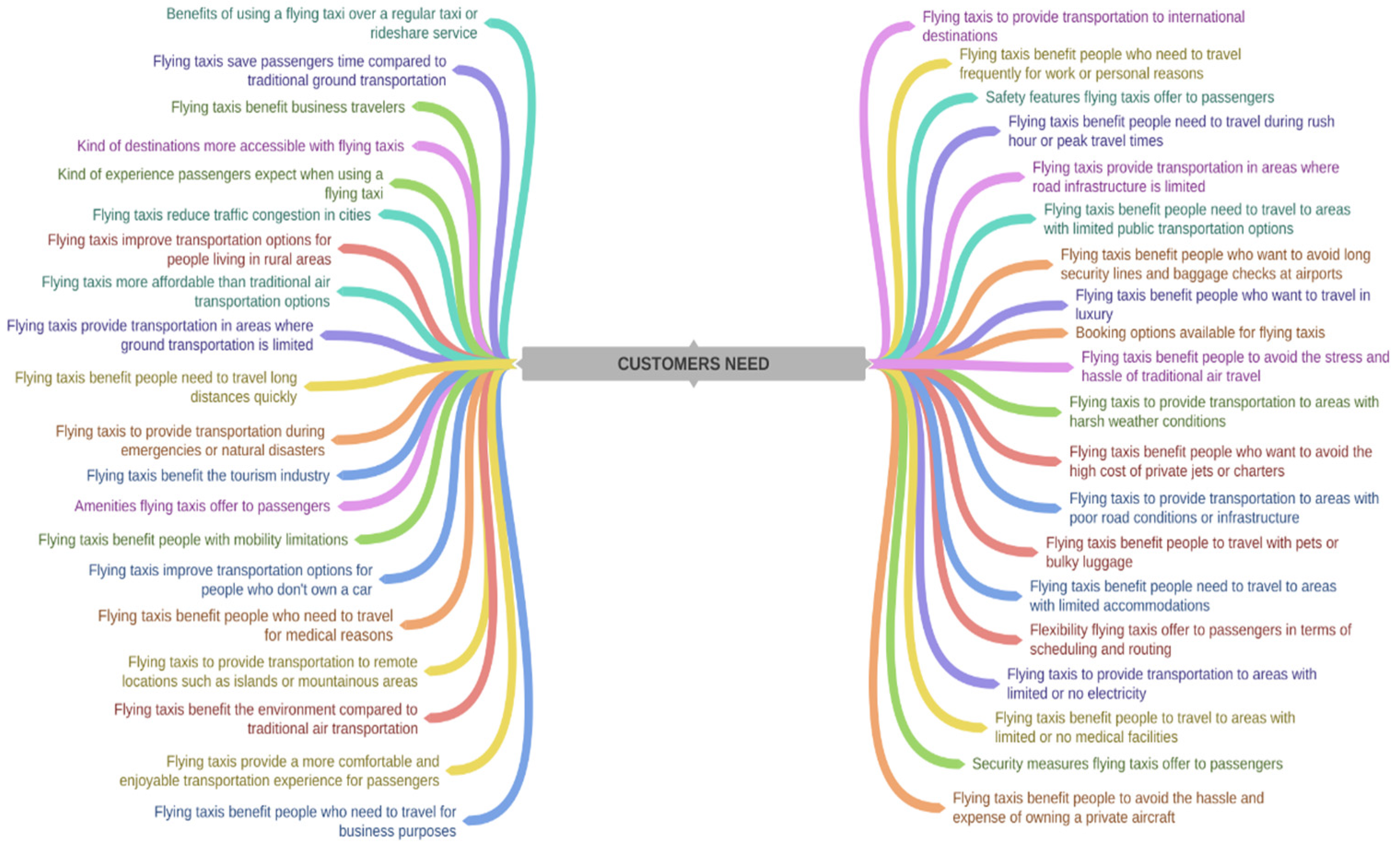 Sustainability 16 10795 g023