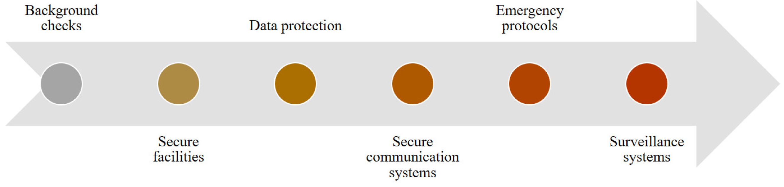 Sustainability 16 10795 g026