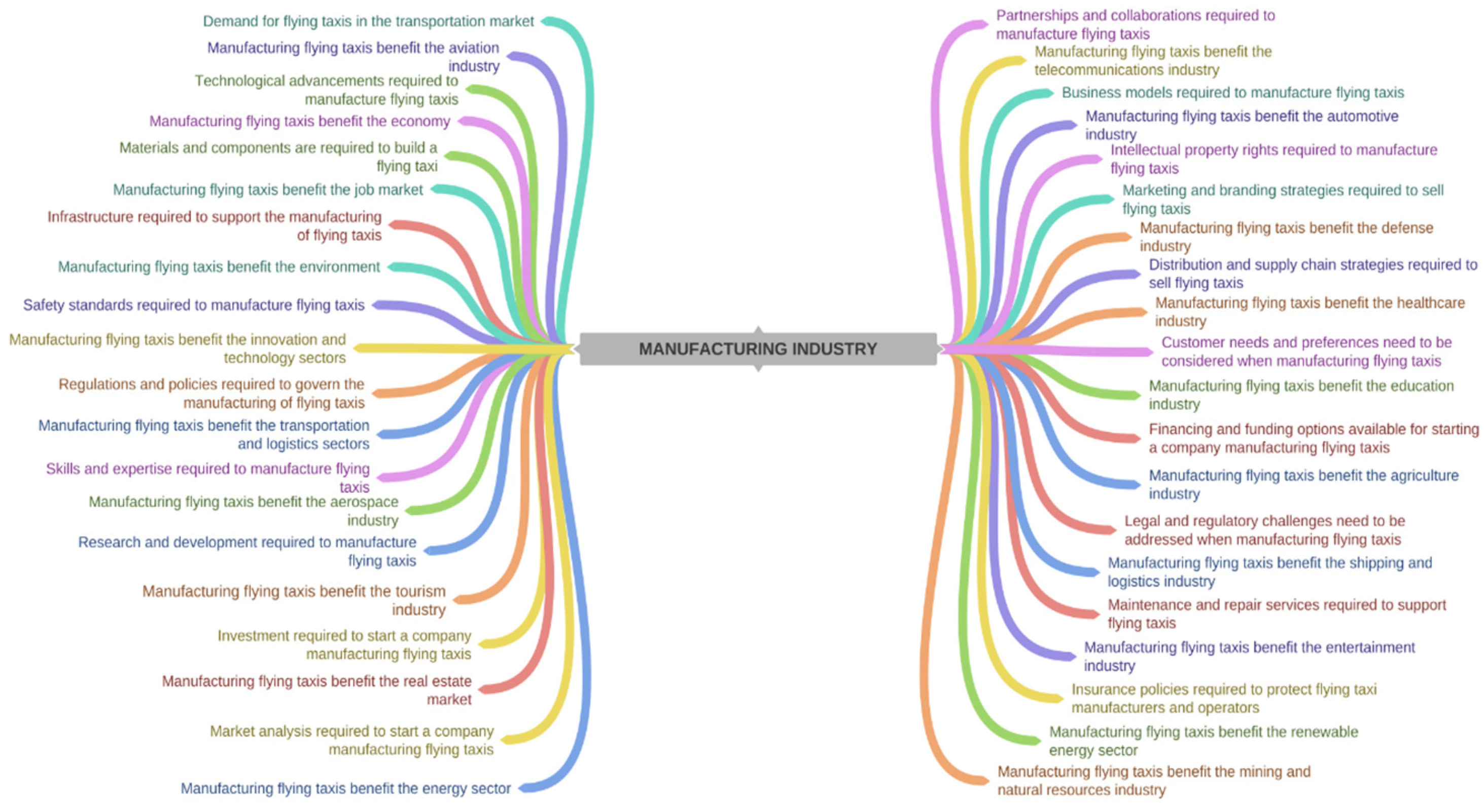 Sustainability 16 10795 g027