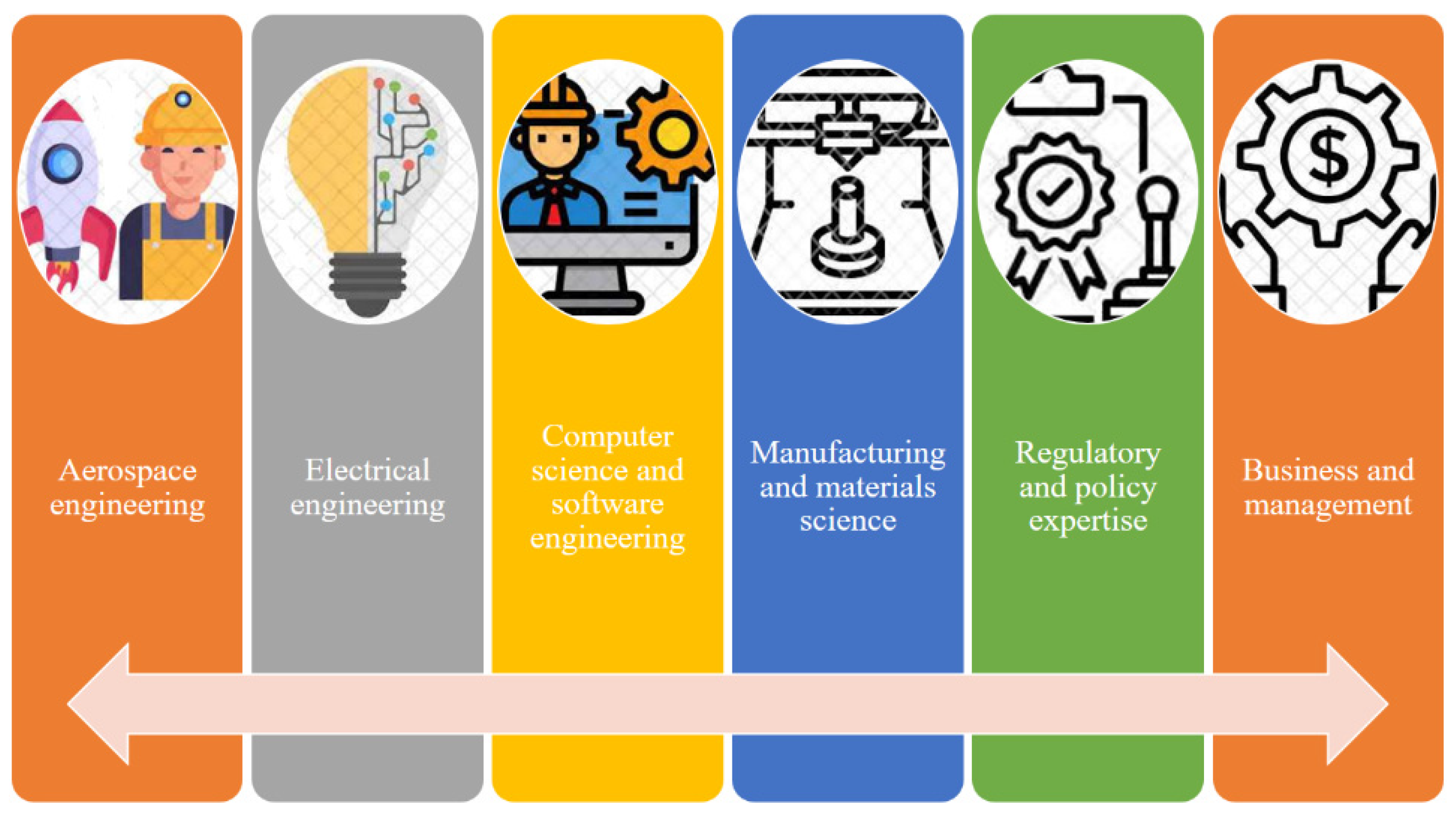 Sustainability 16 10795 g030