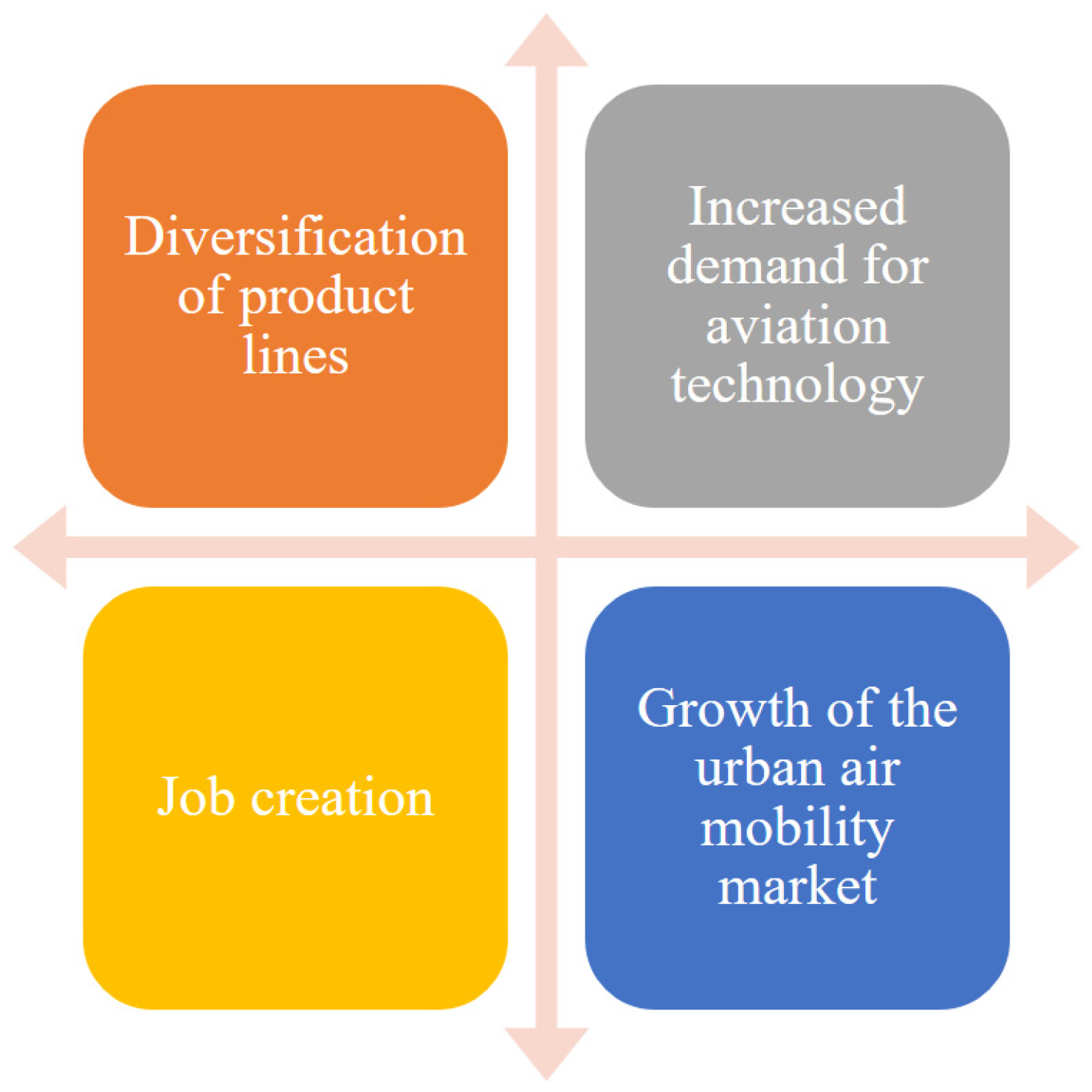 Sustainability 16 10795 g031