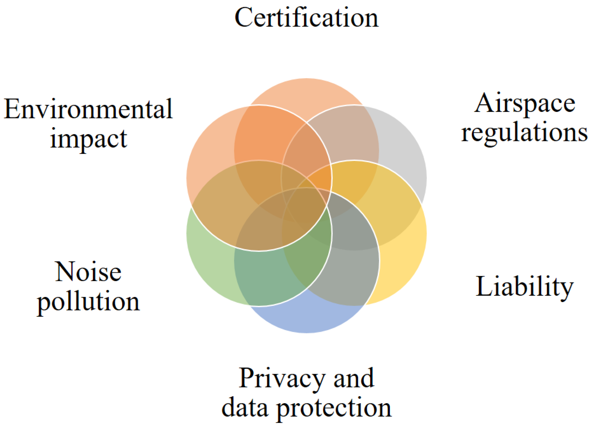 Sustainability 16 10795 g036