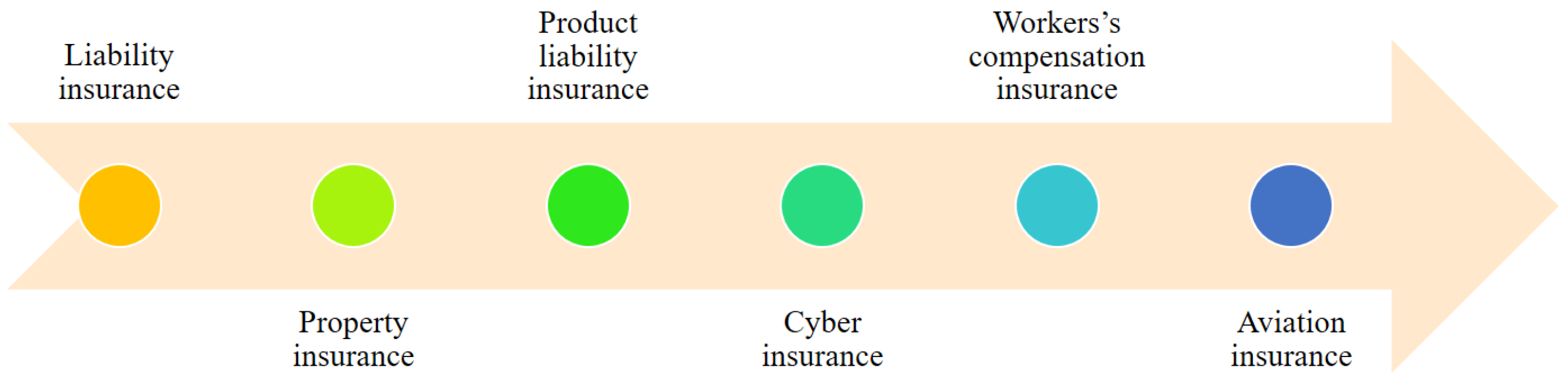 Sustainability 16 10795 g037