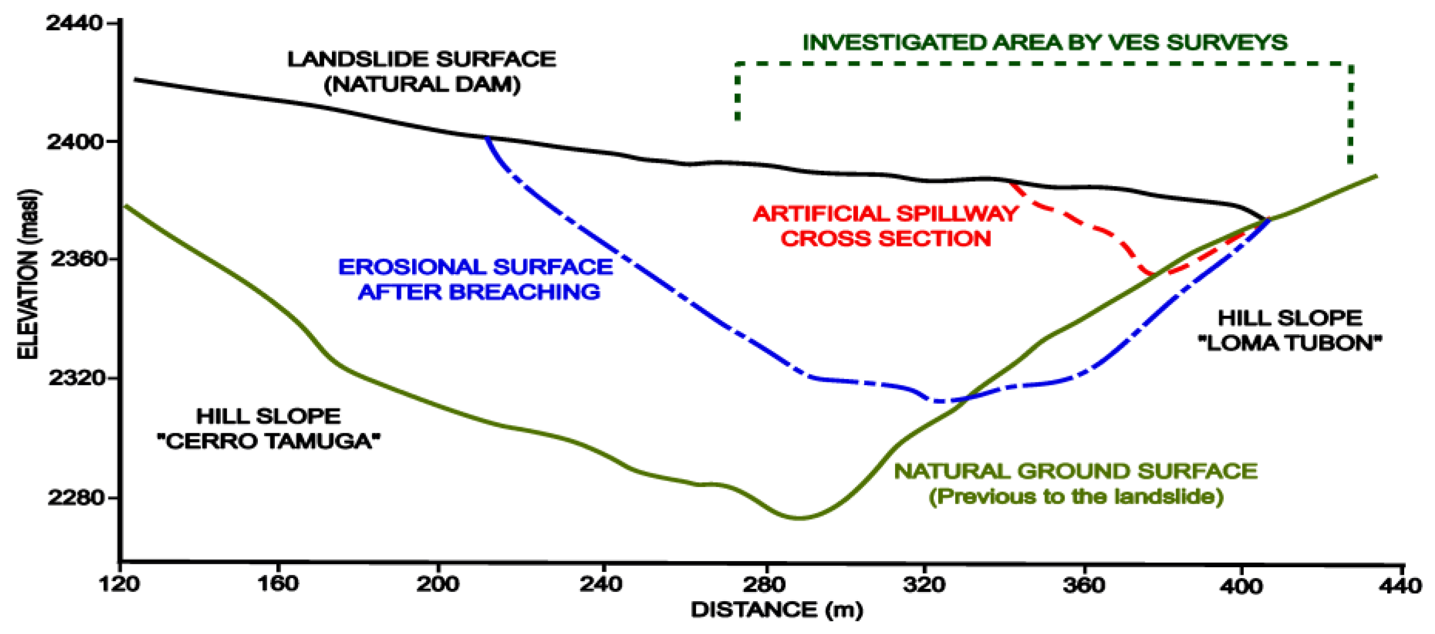 Sustainability 16 10797 g005