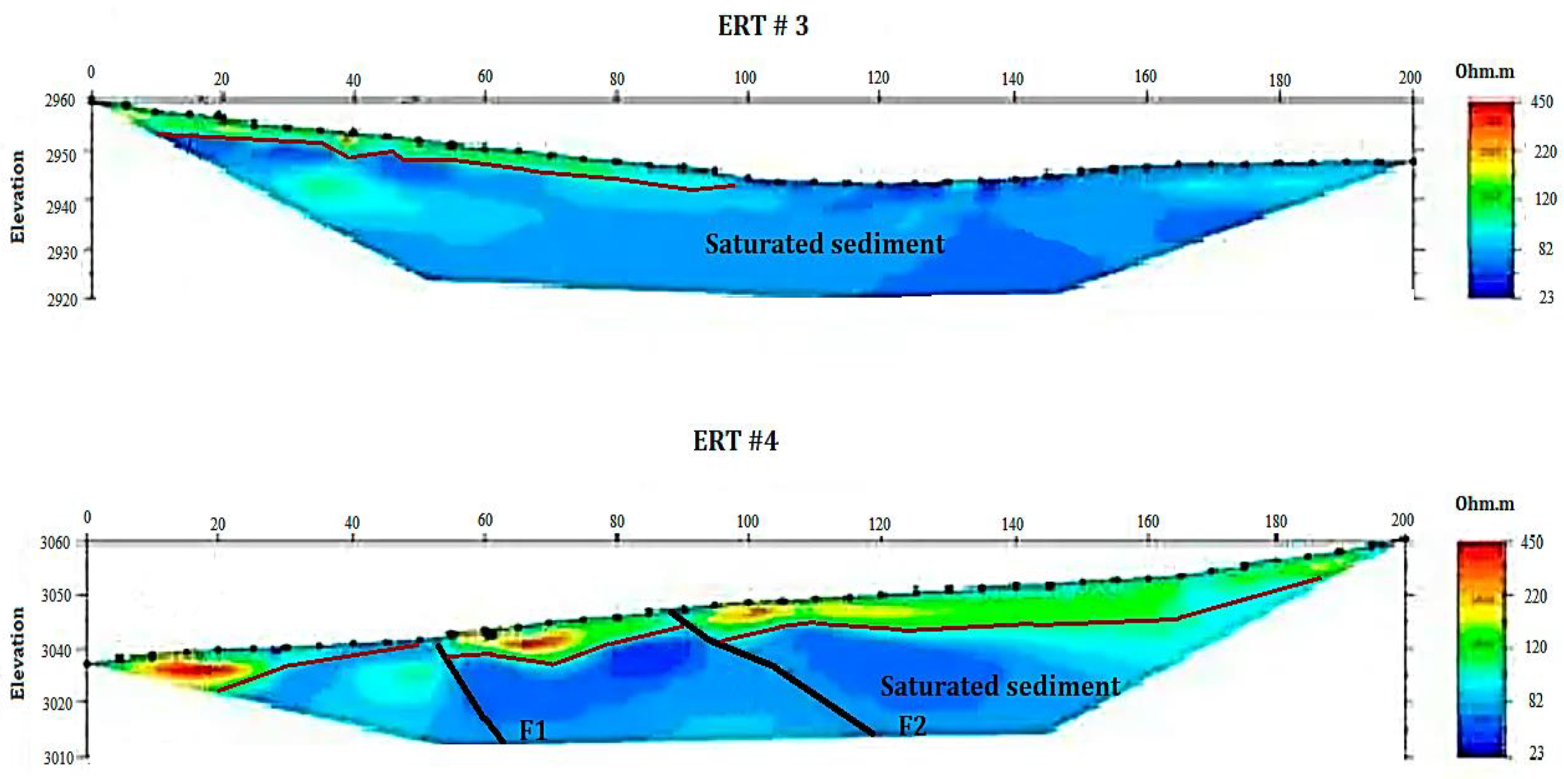 Sustainability 16 10797 g007
