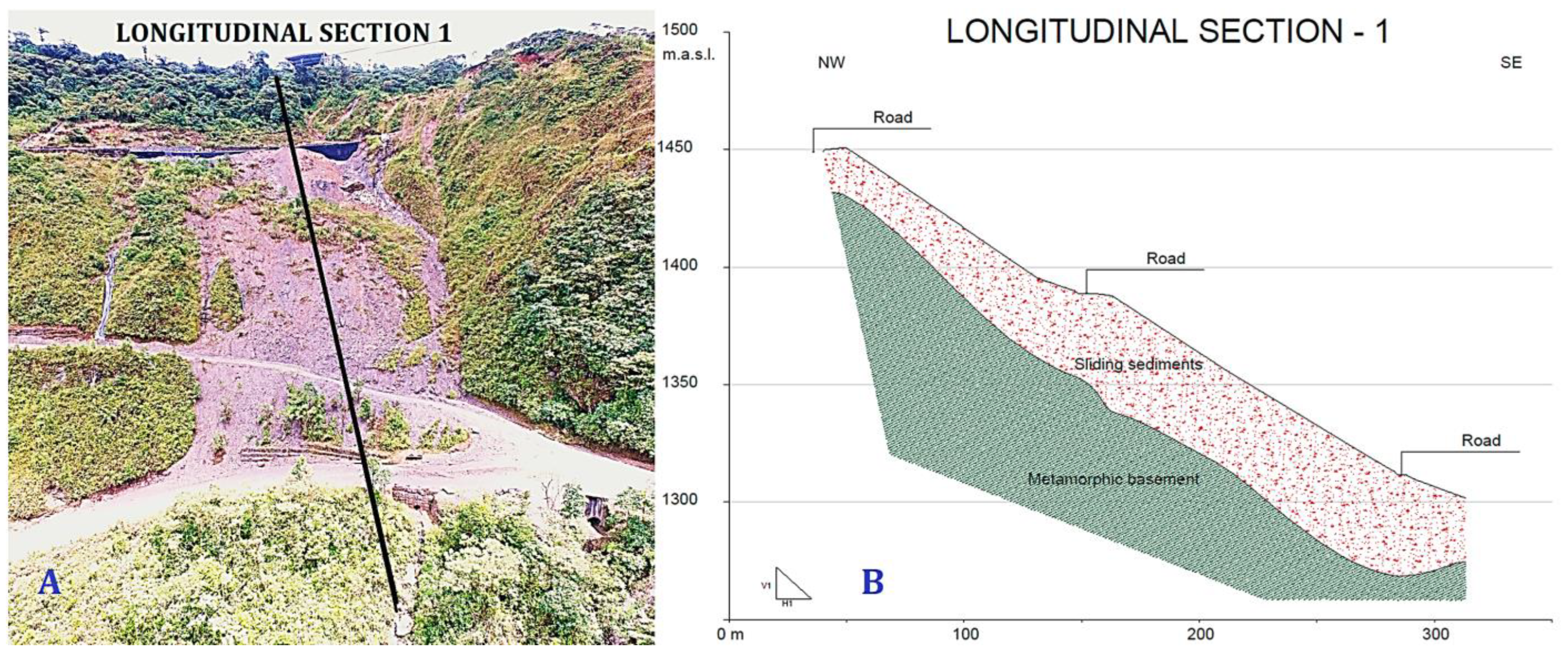 Sustainability 16 10797 g010