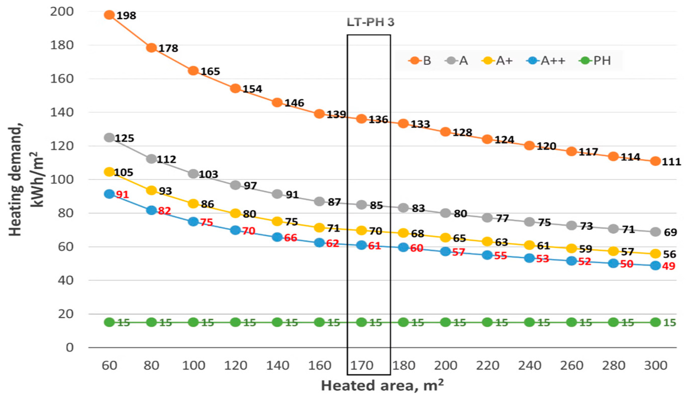 Sustainability 16 10798 g003