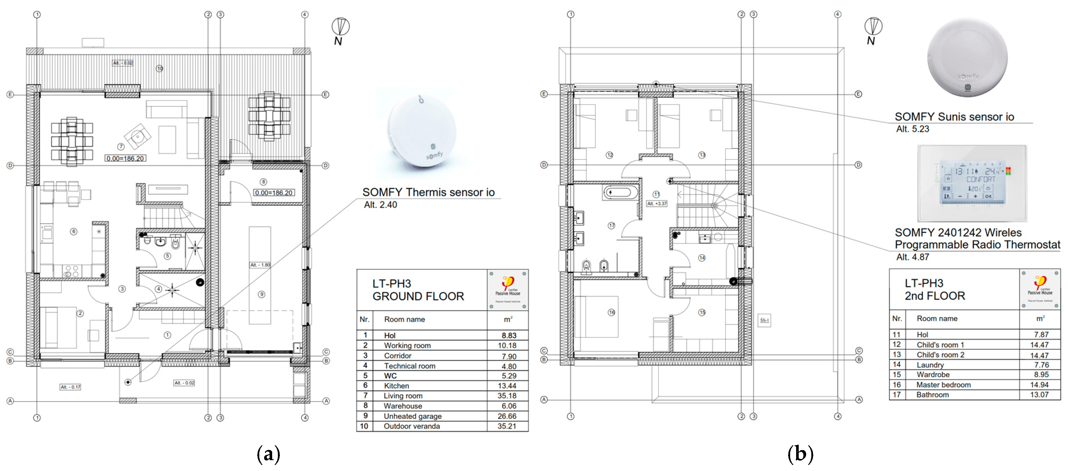 Sustainability 16 10798 g006