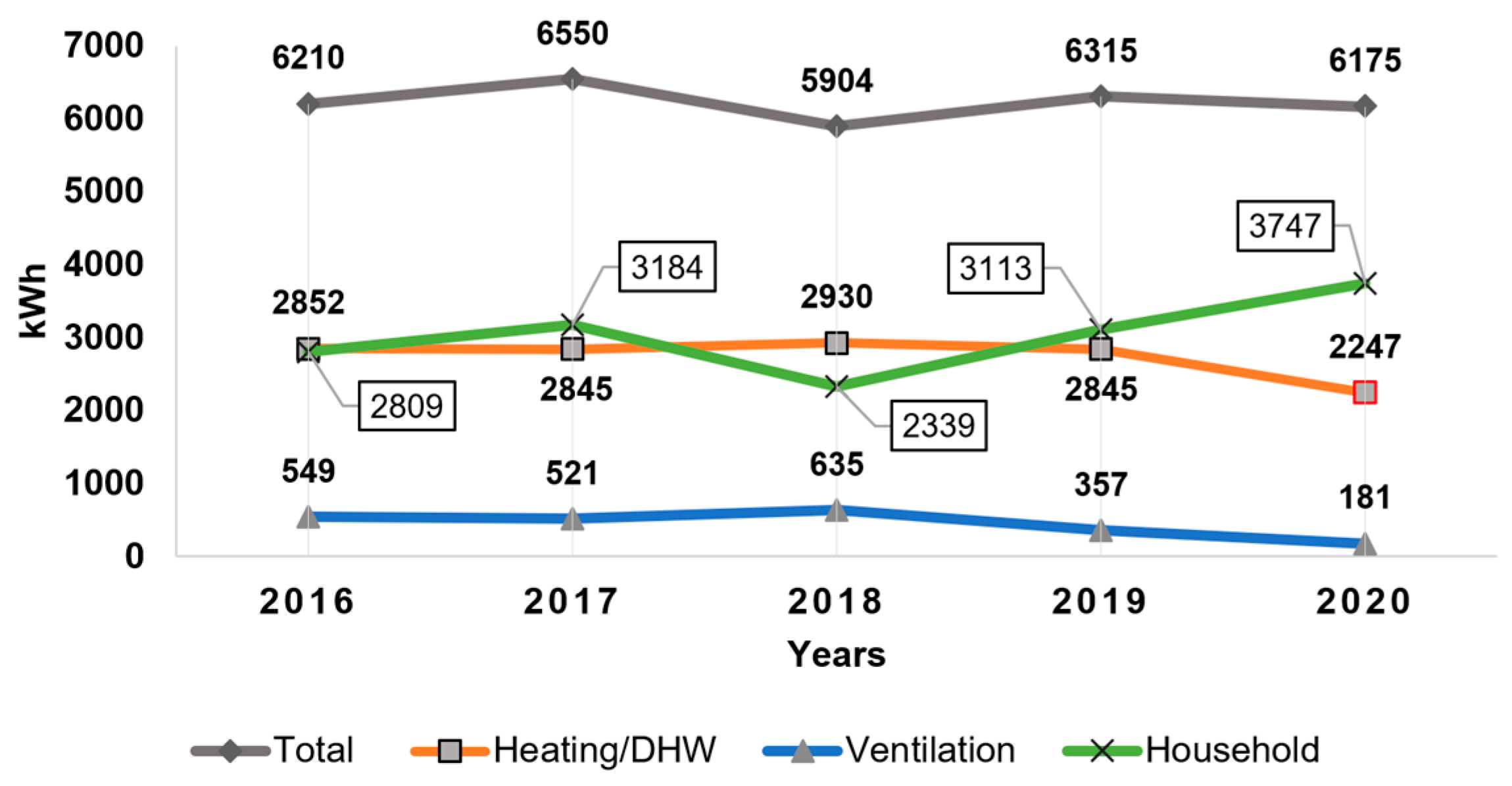 Sustainability 16 10798 g011