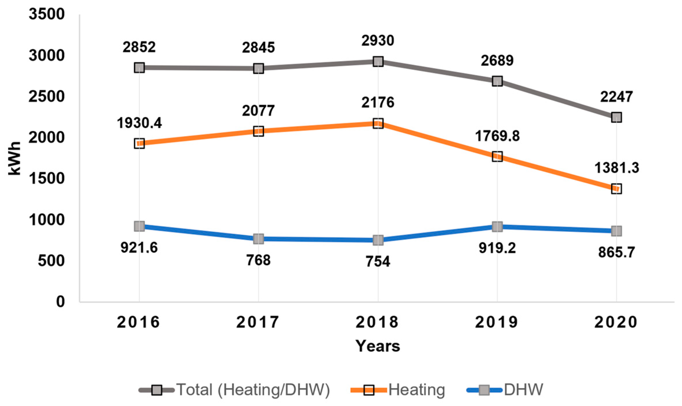 Sustainability 16 10798 g012